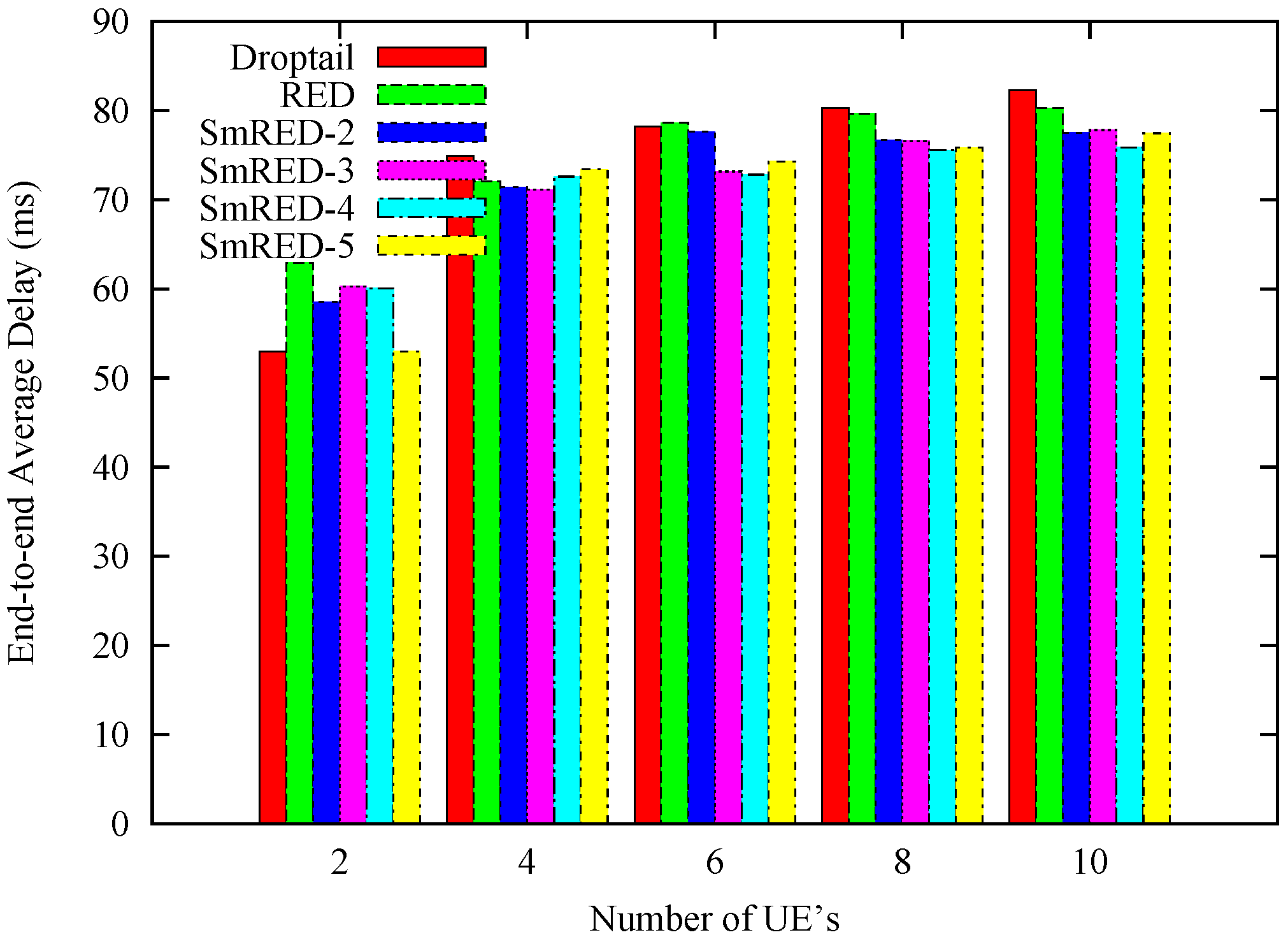 Technologies 05 00059 g009