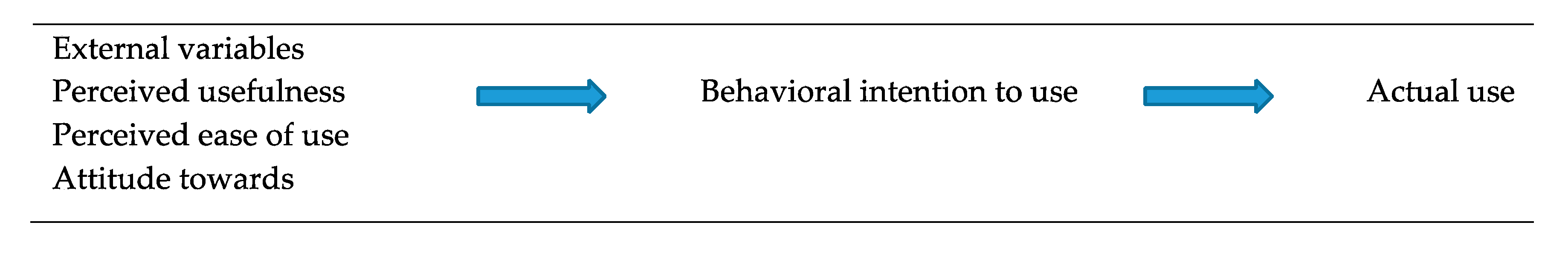 Technologies 05 00060 g001