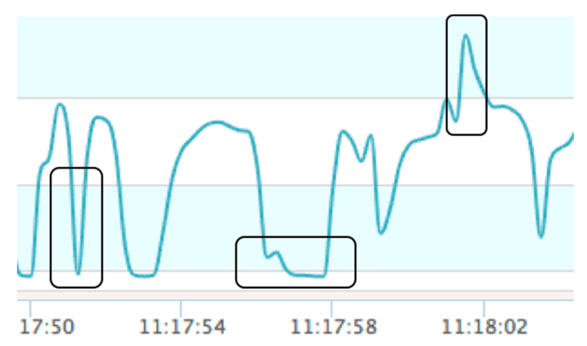 Technologies 05 00061 g002