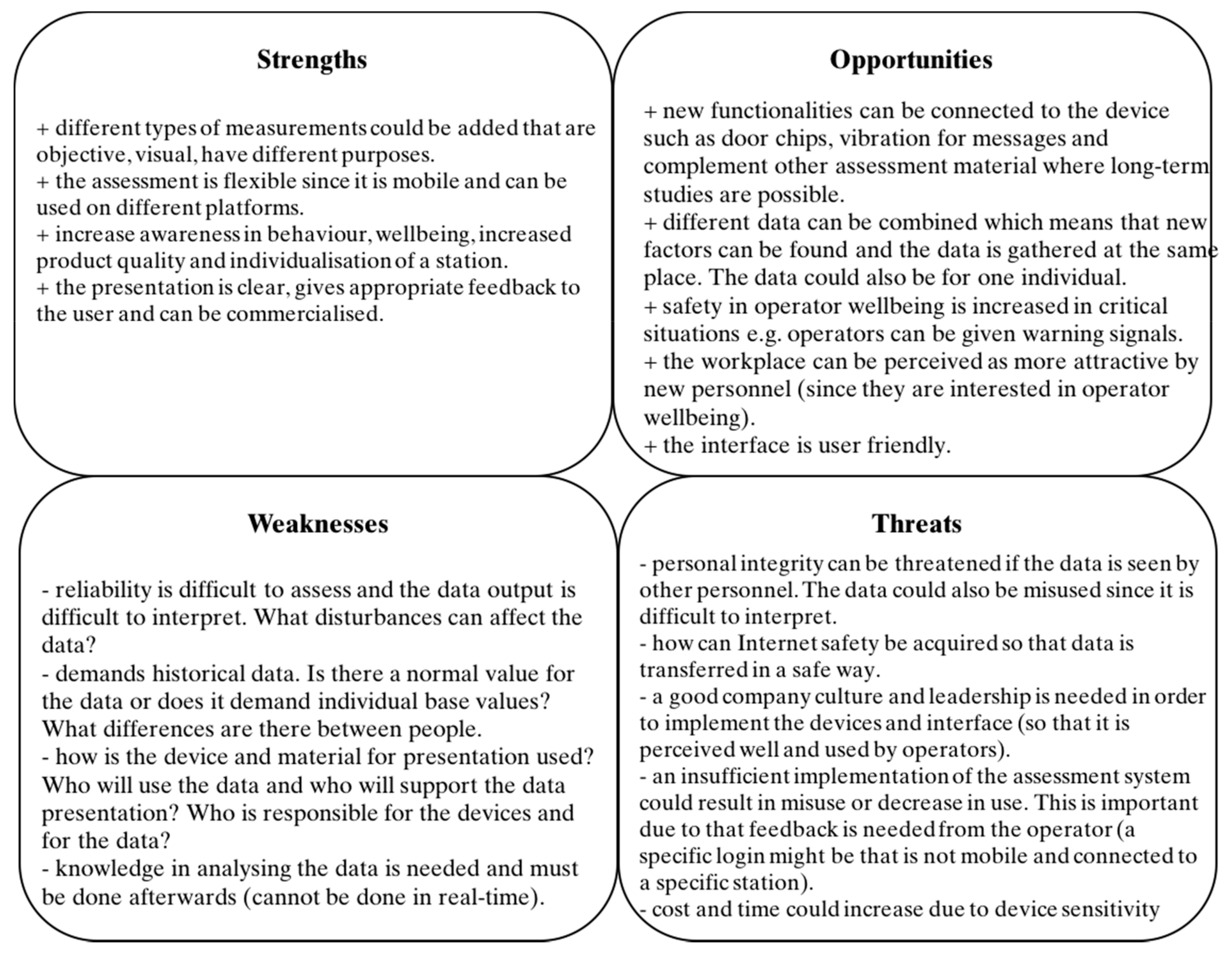 Technologies 05 00061 g005