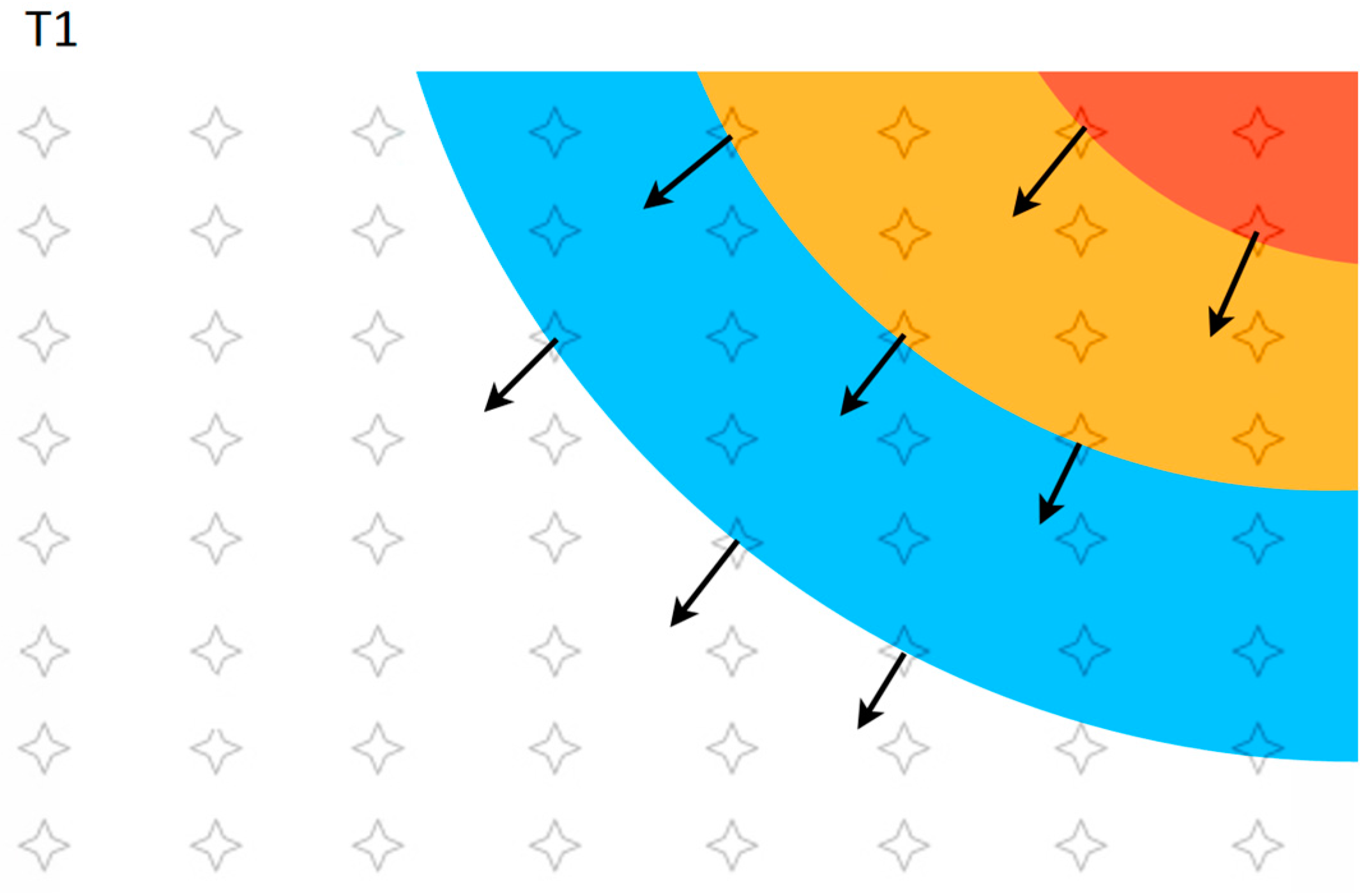 Technologies 05 00065 g004