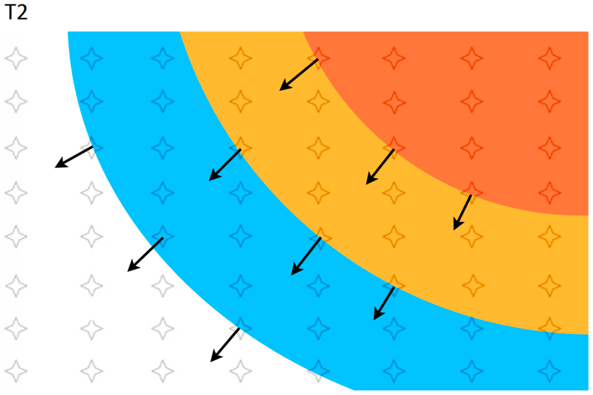 Technologies 05 00065 g005