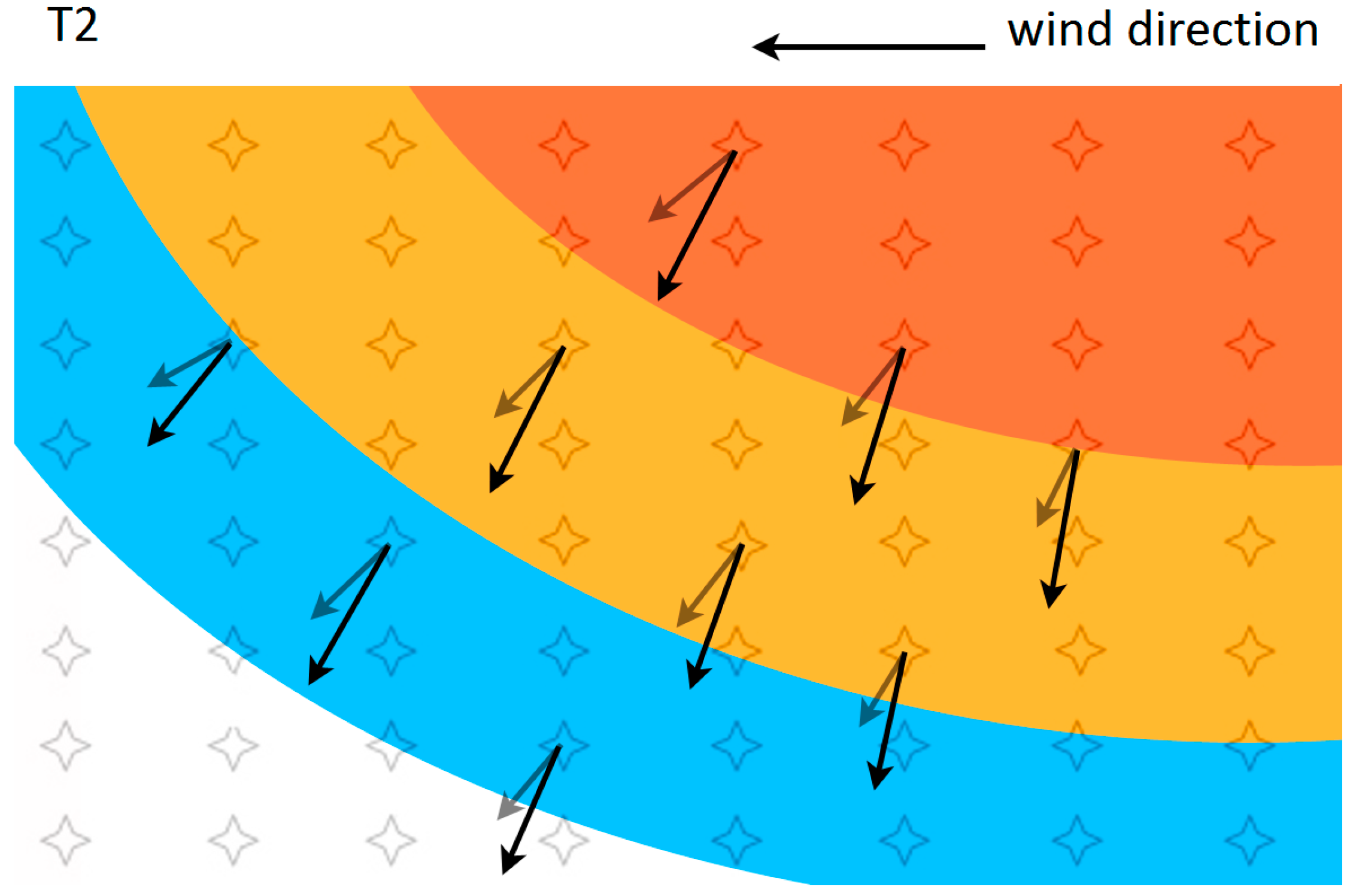 Technologies 05 00065 g006