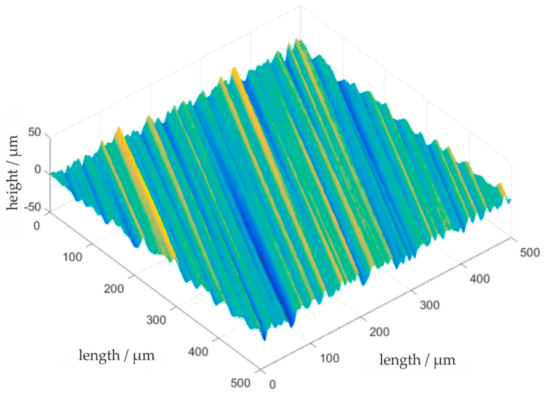 Technologies 05 00066 g003