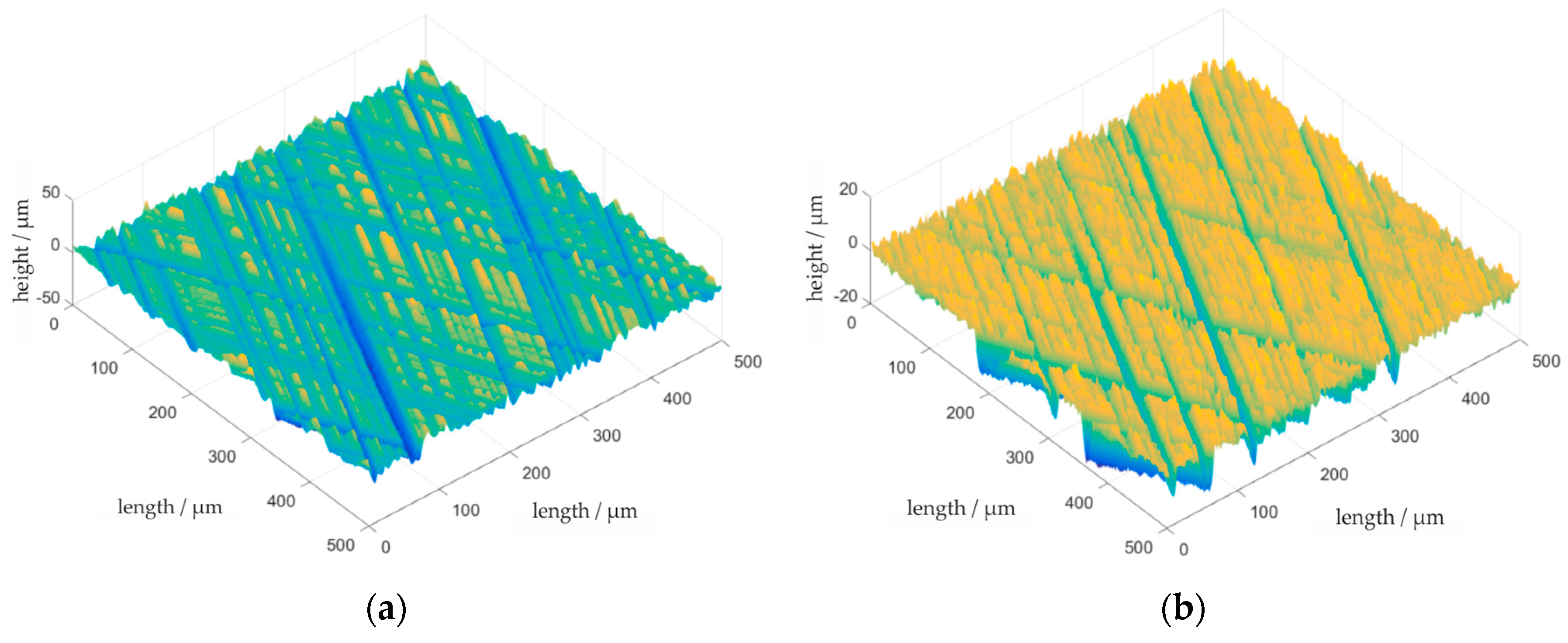 Technologies 05 00066 g004