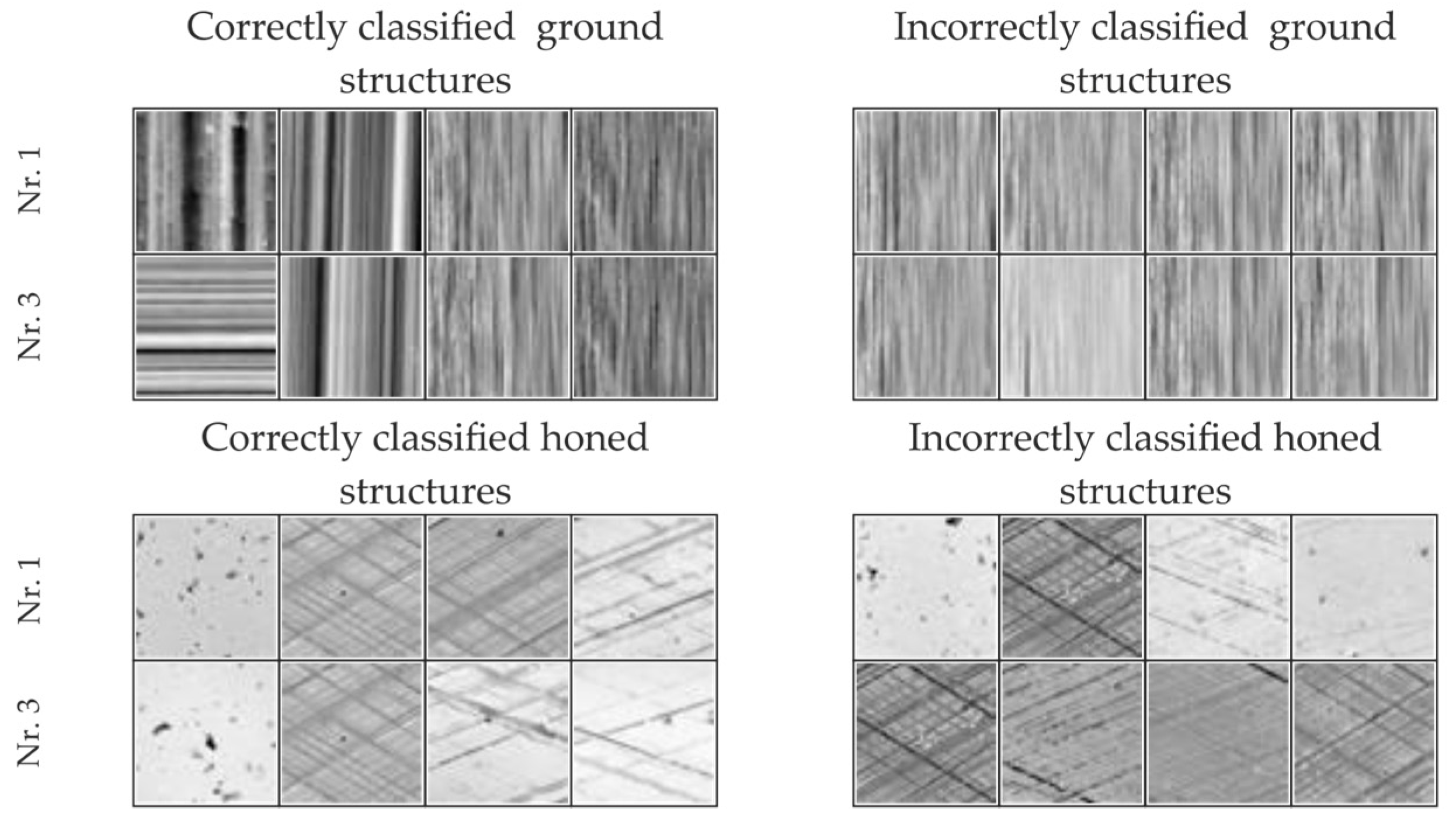 Technologies 05 00066 g008