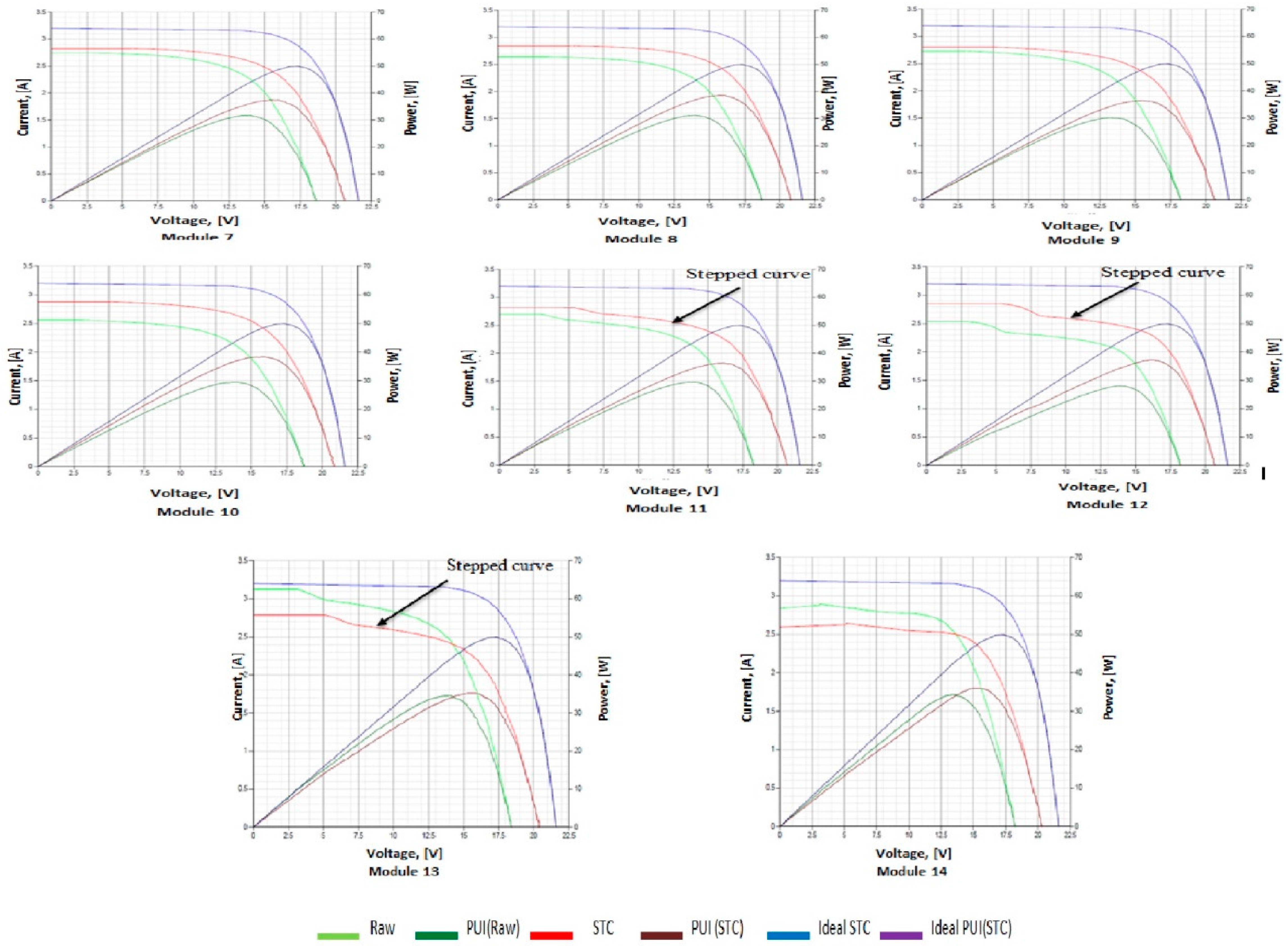 Technologies 05 00067 g007b