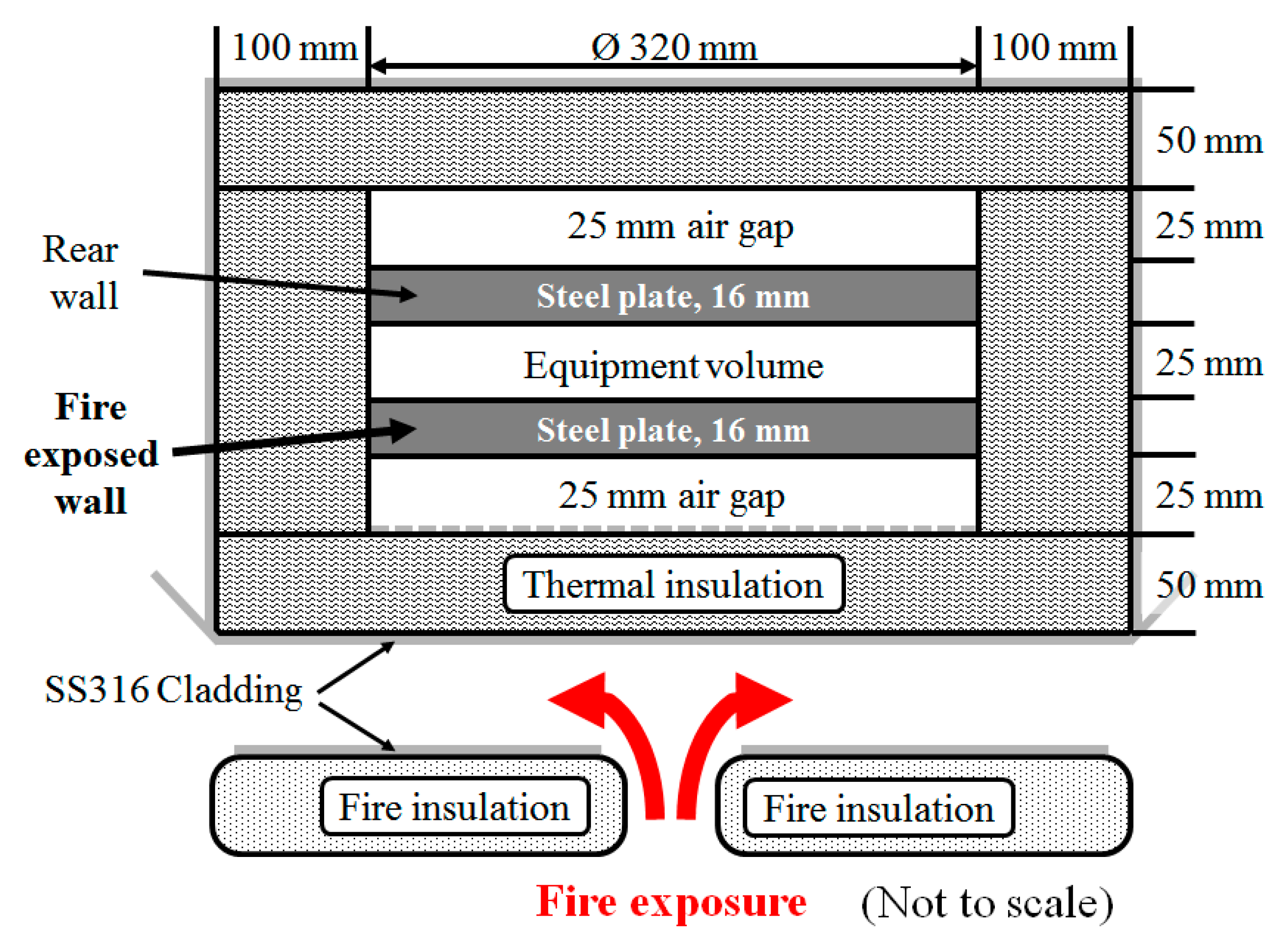 Technologies 05 00072 g004