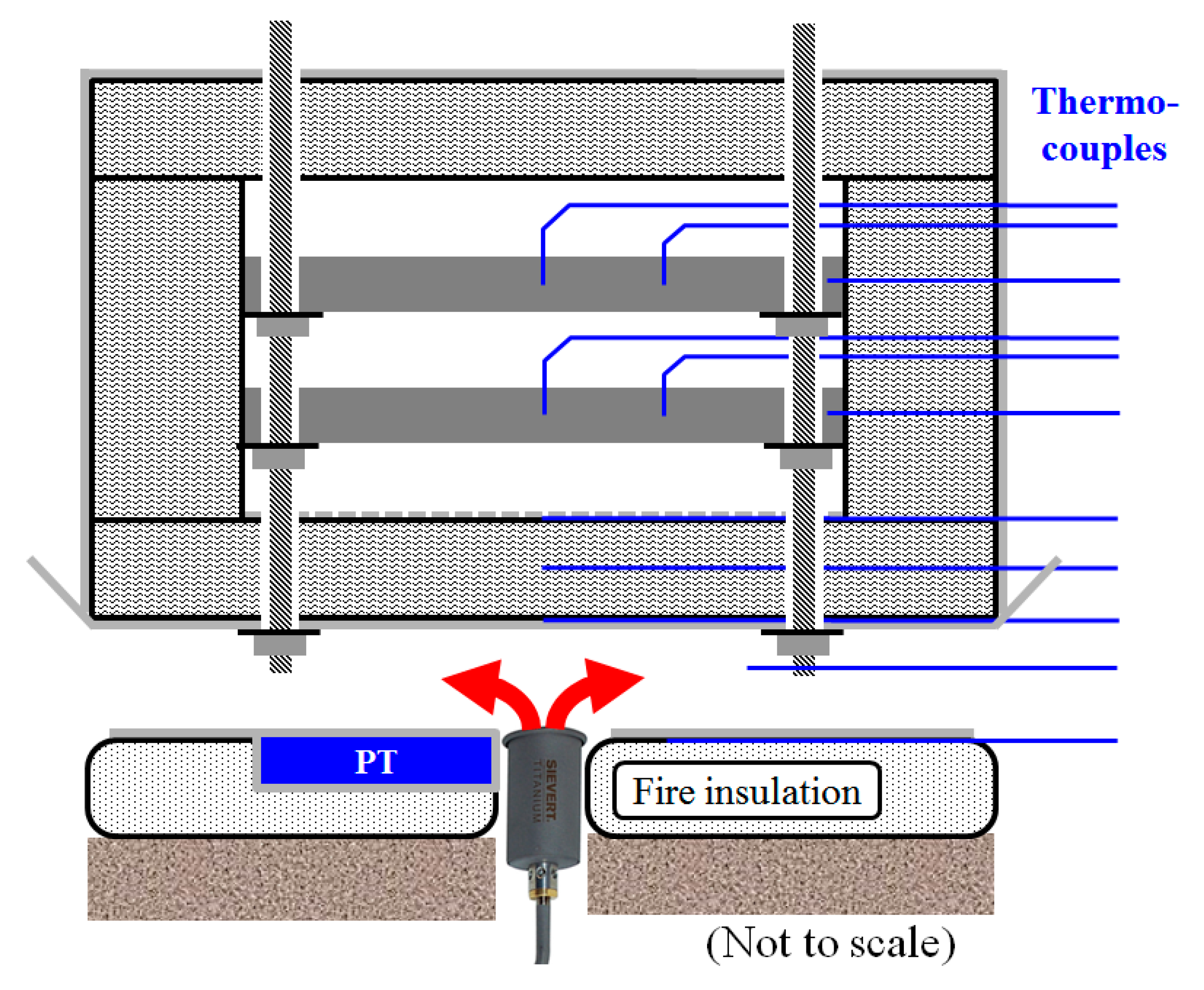 Technologies 05 00072 g005