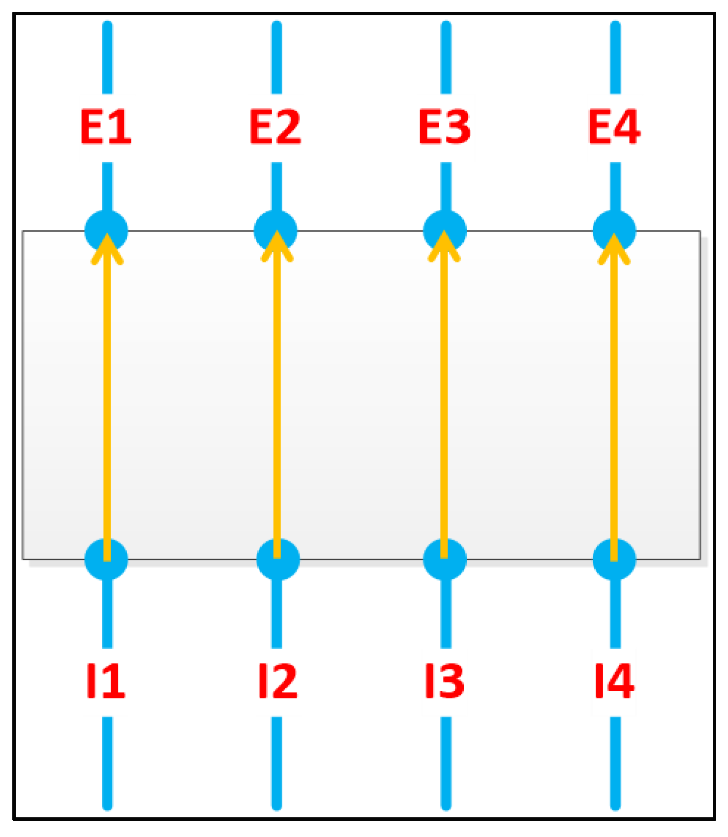 Technologies 05 00074 g005