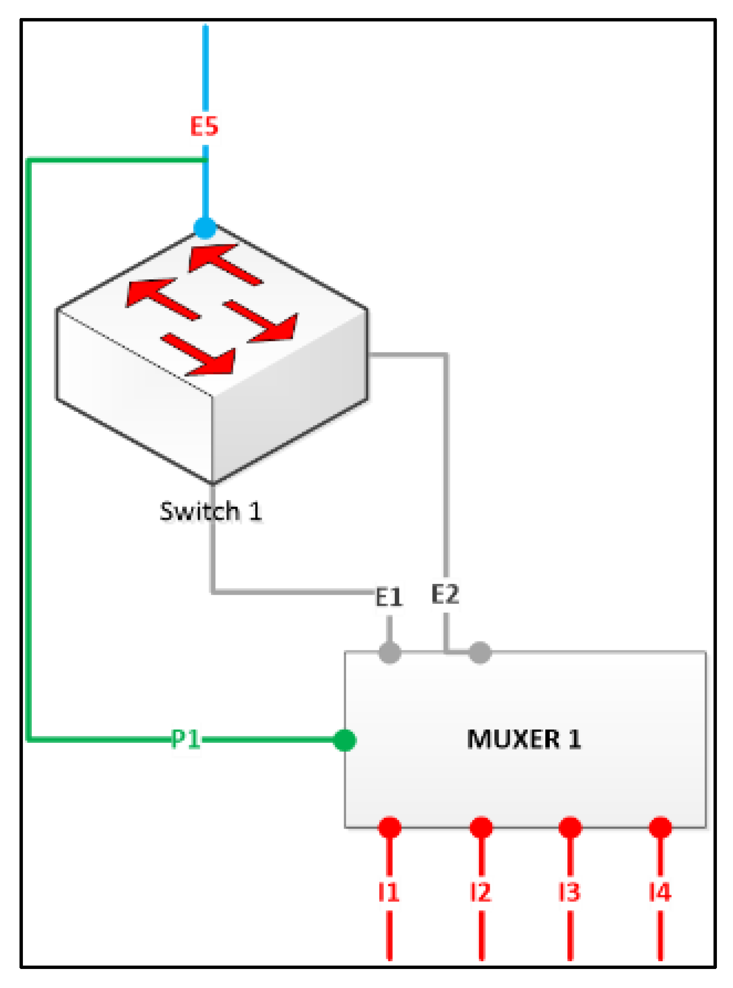 Technologies 05 00074 g006