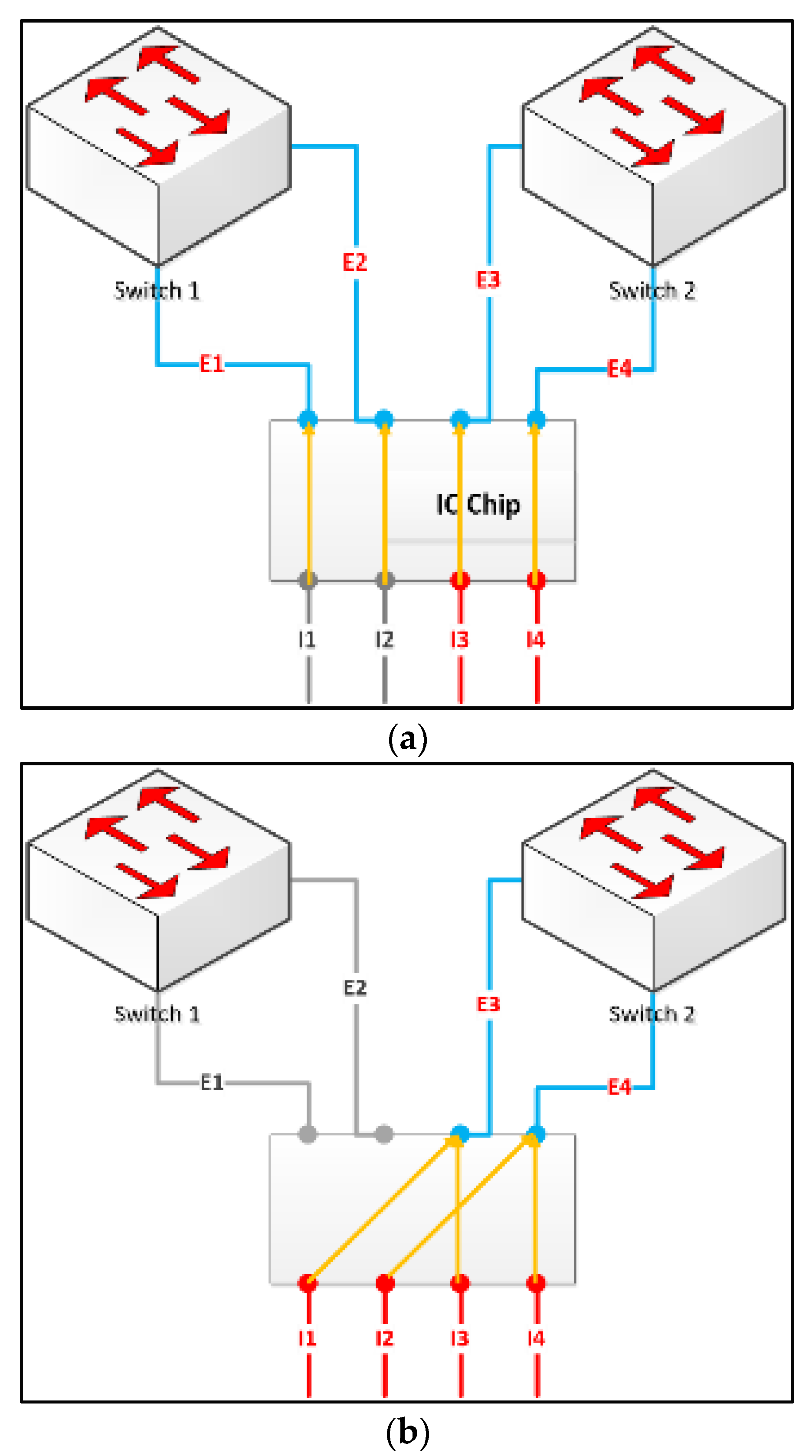 Technologies 05 00074 g008