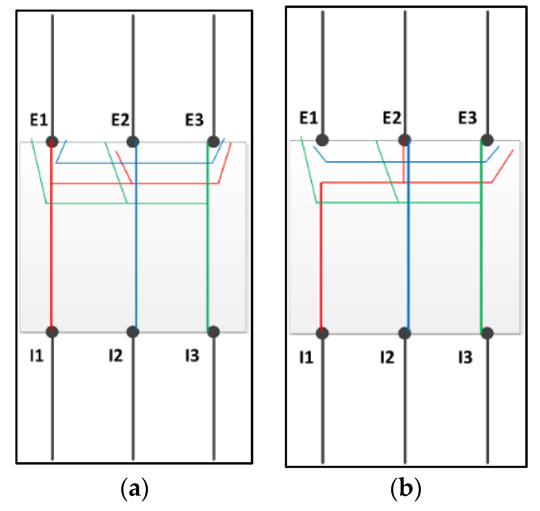 Technologies 05 00074 g009