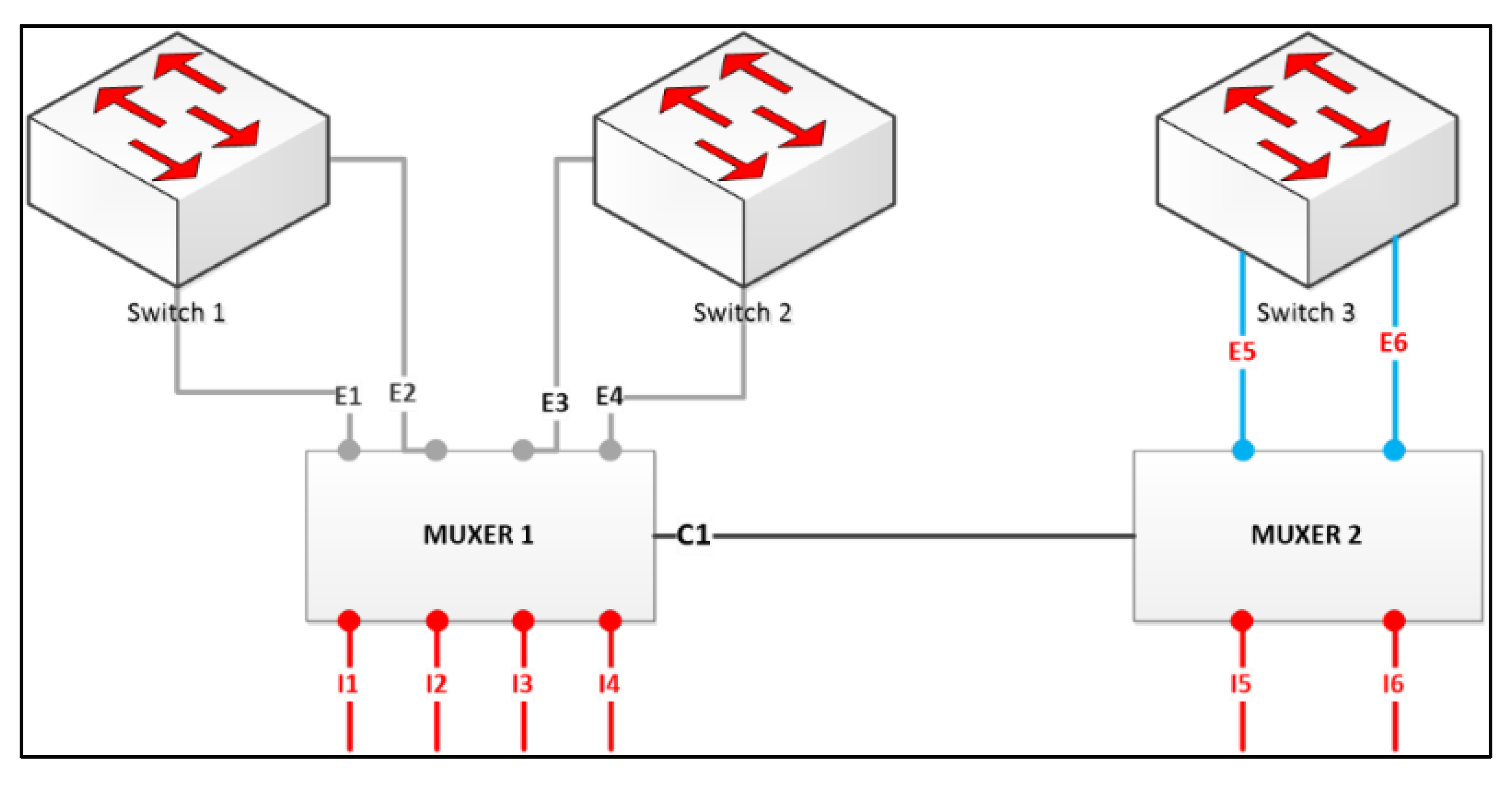 Technologies 05 00074 g010