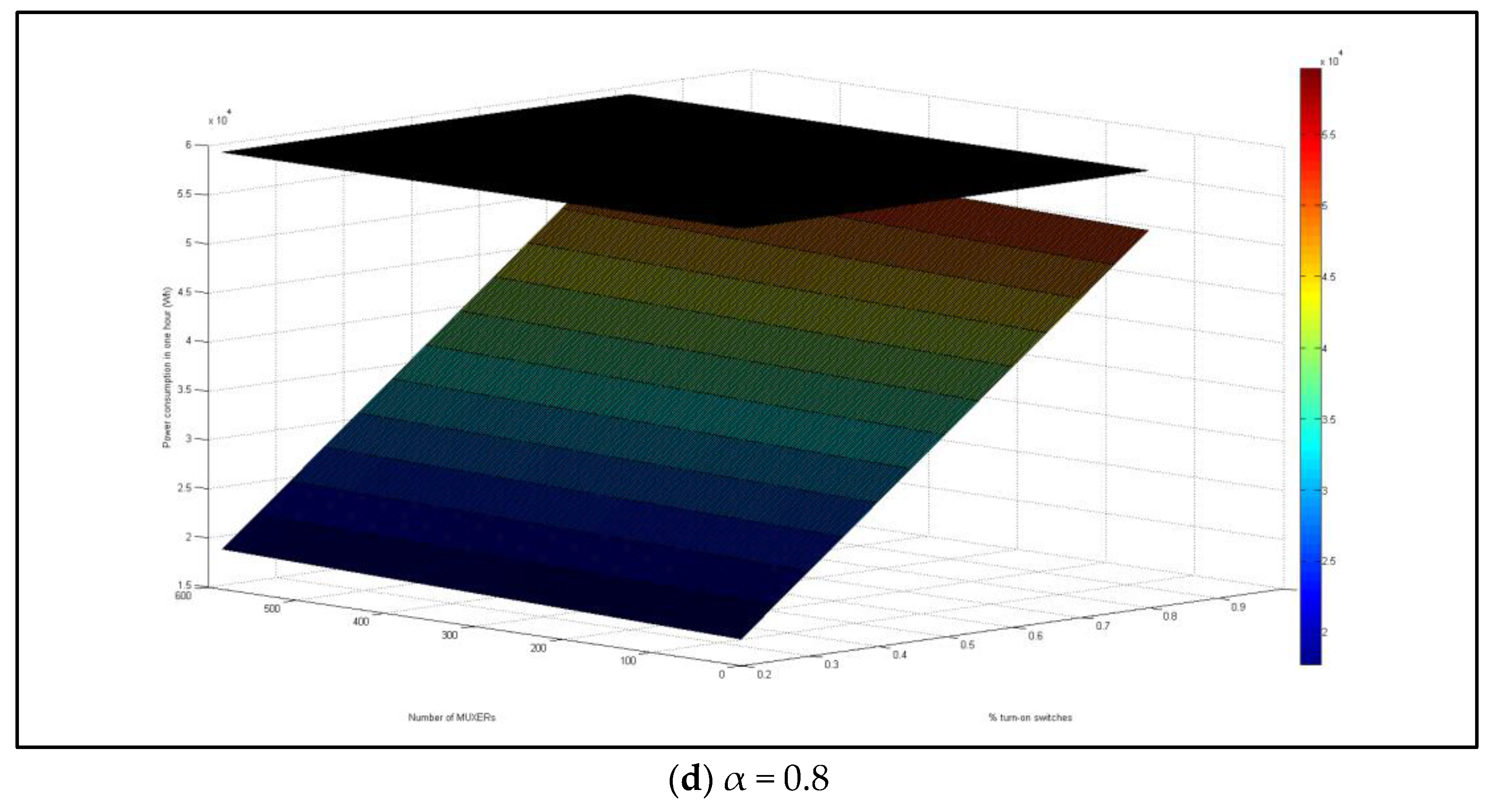 Technologies 05 00074 g012b