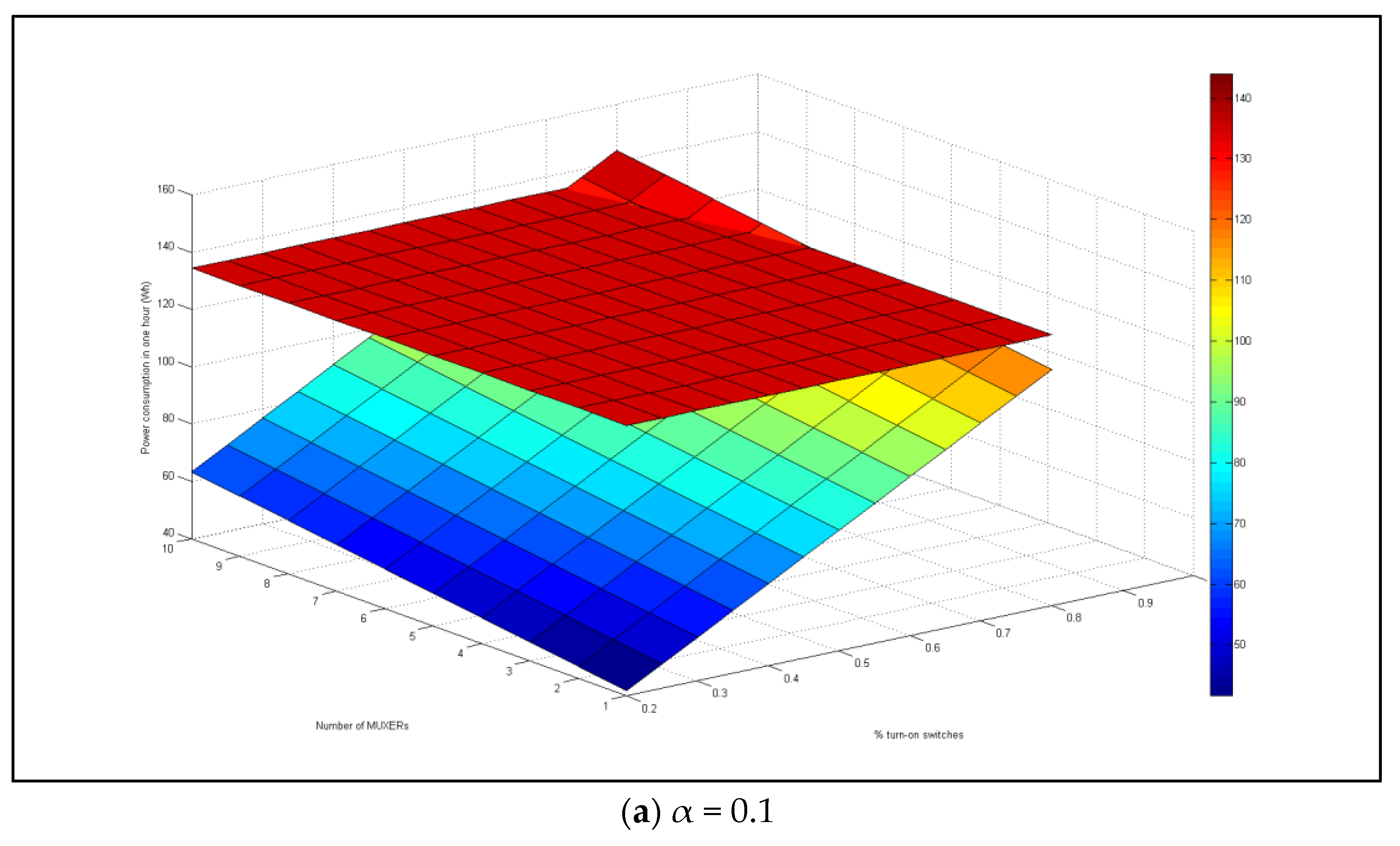 Technologies 05 00074 g013a