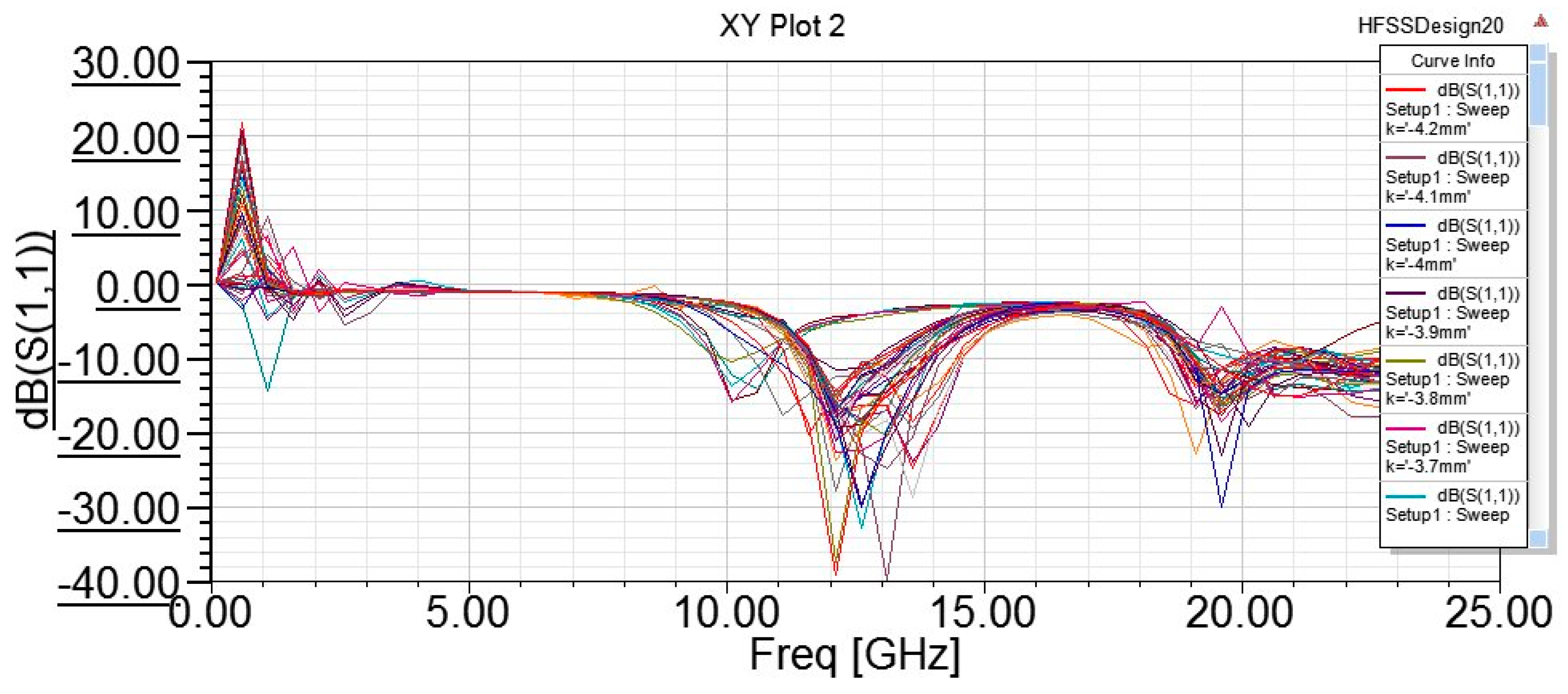 Technologies 05 00075 g011