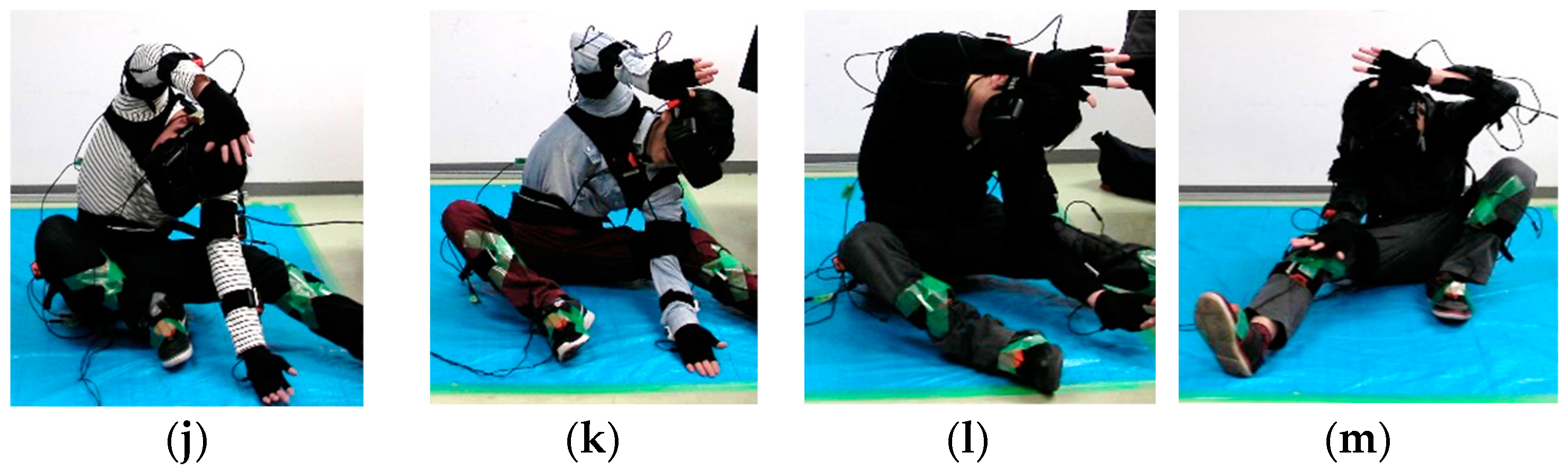 Technologies 05 00077 g007b