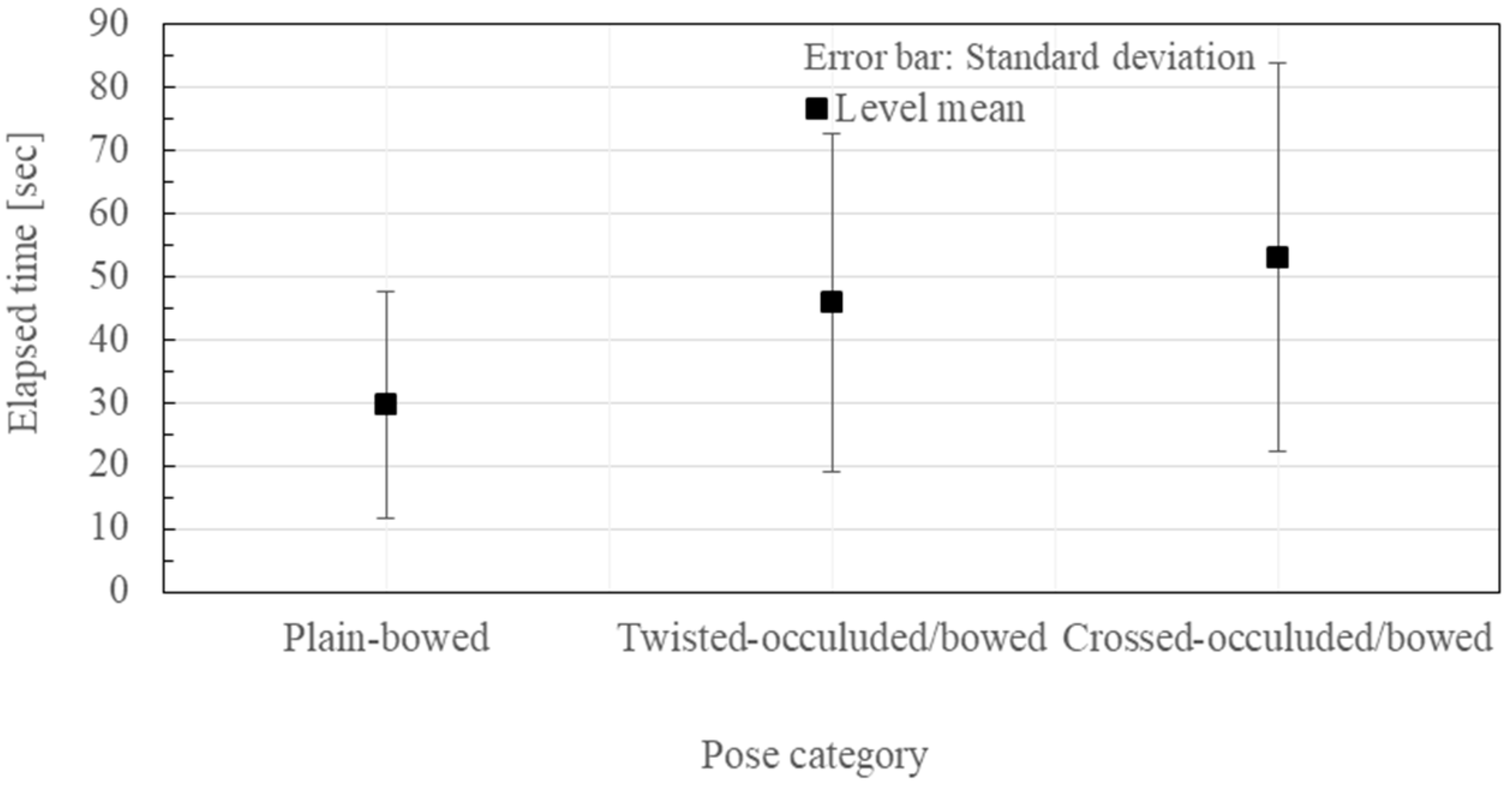 Technologies 05 00077 g009