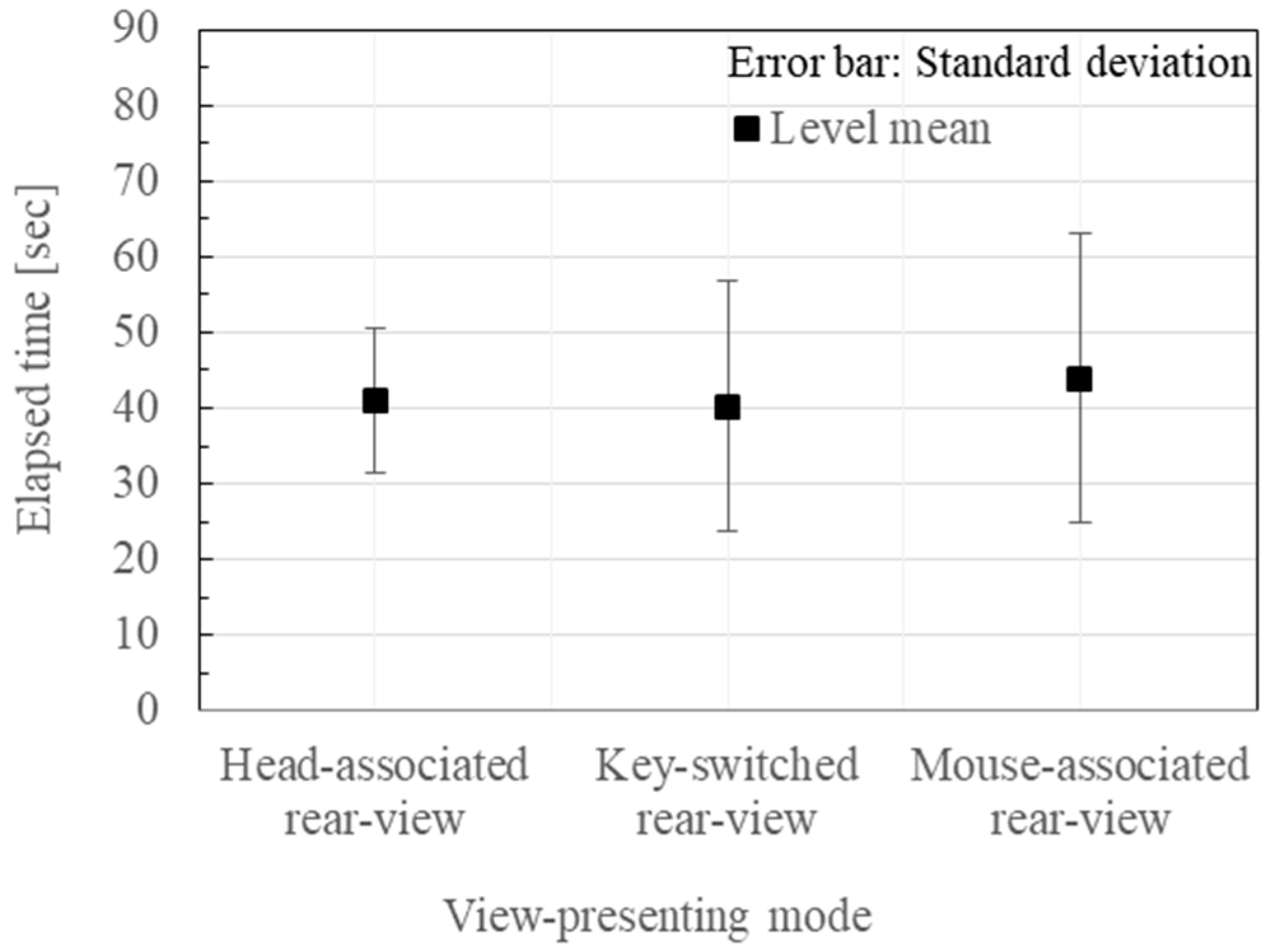 Technologies 05 00077 g010