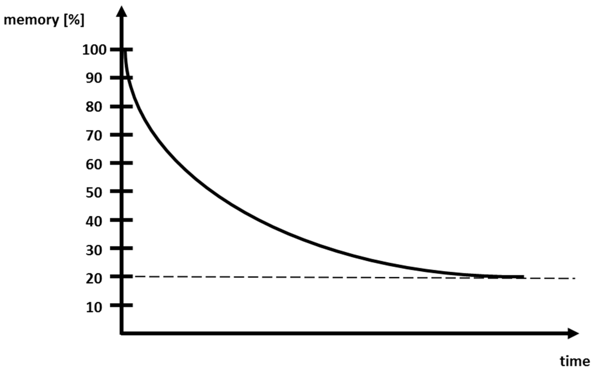 Technologies 05 00078 g002