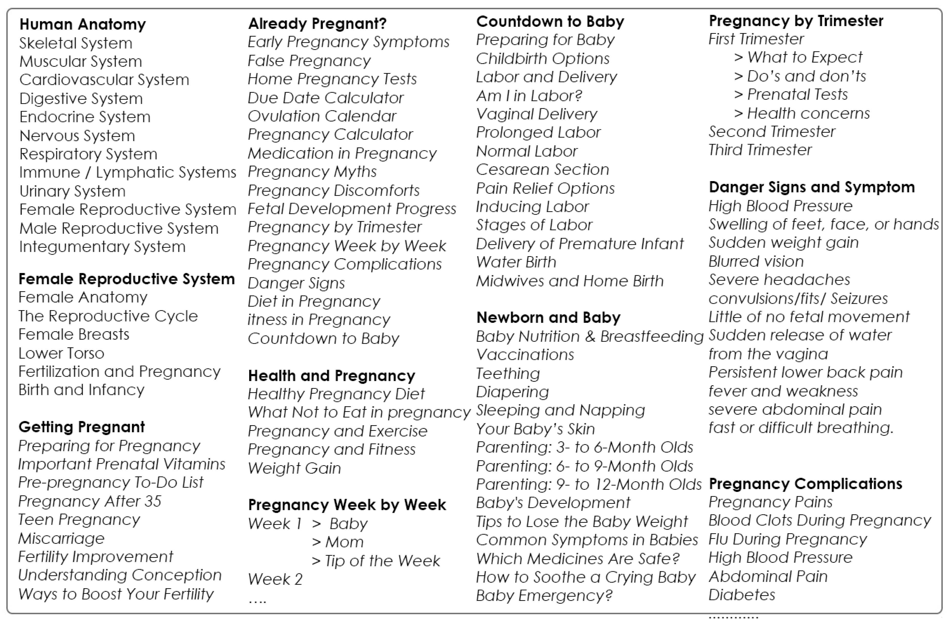 Technologies 05 00080 g002