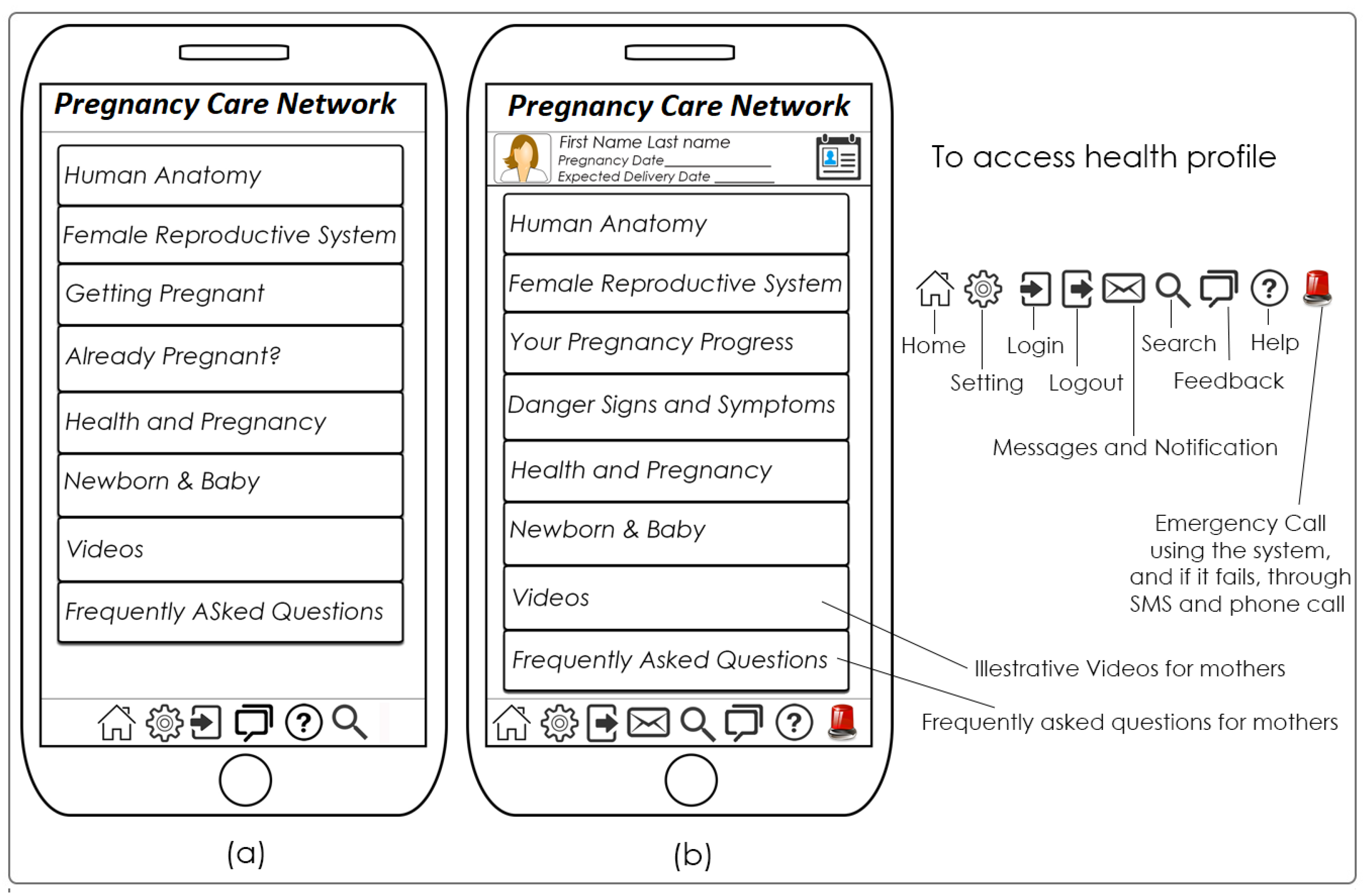 Technologies 05 00080 g005