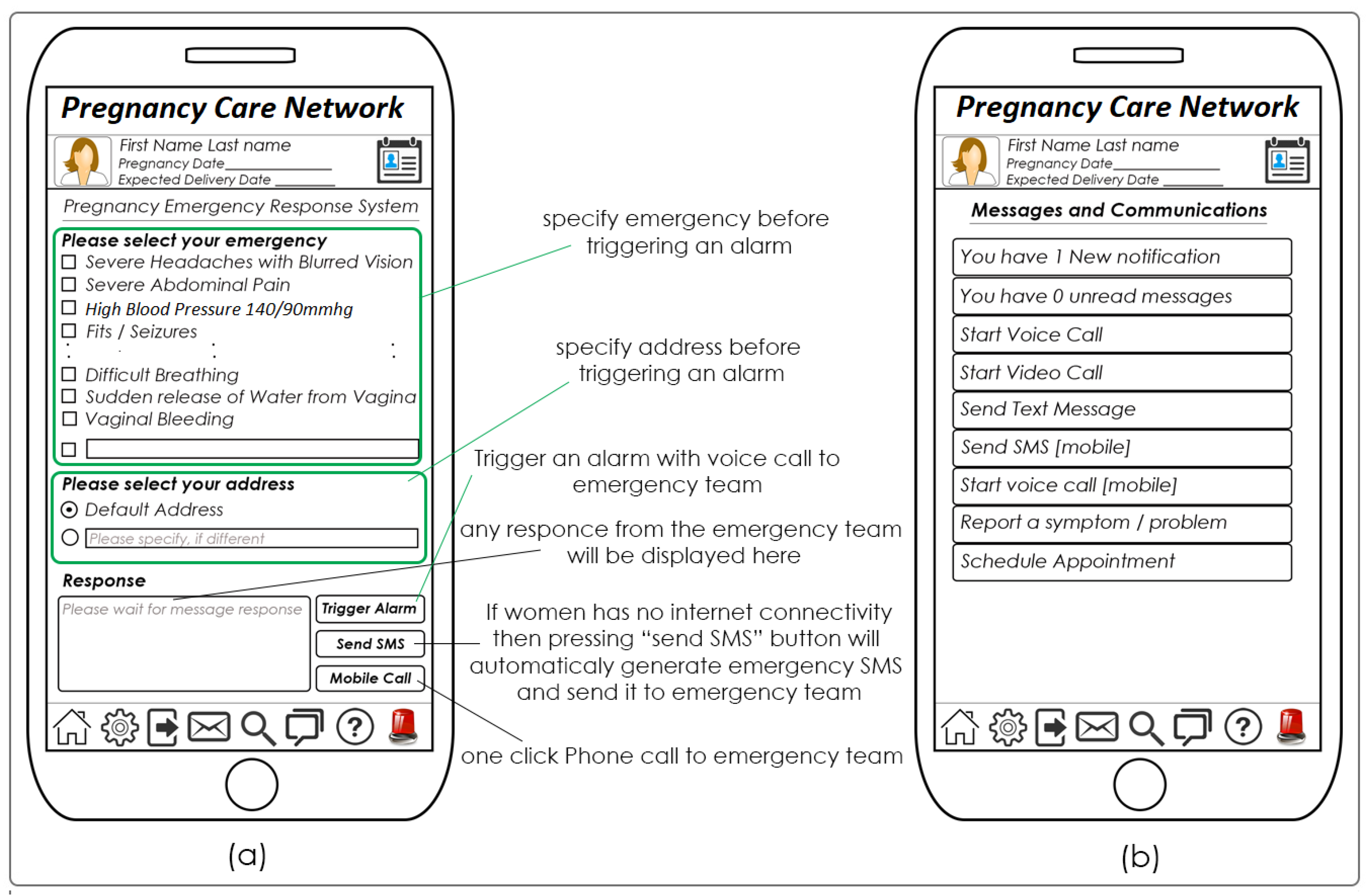 Technologies 05 00080 g006