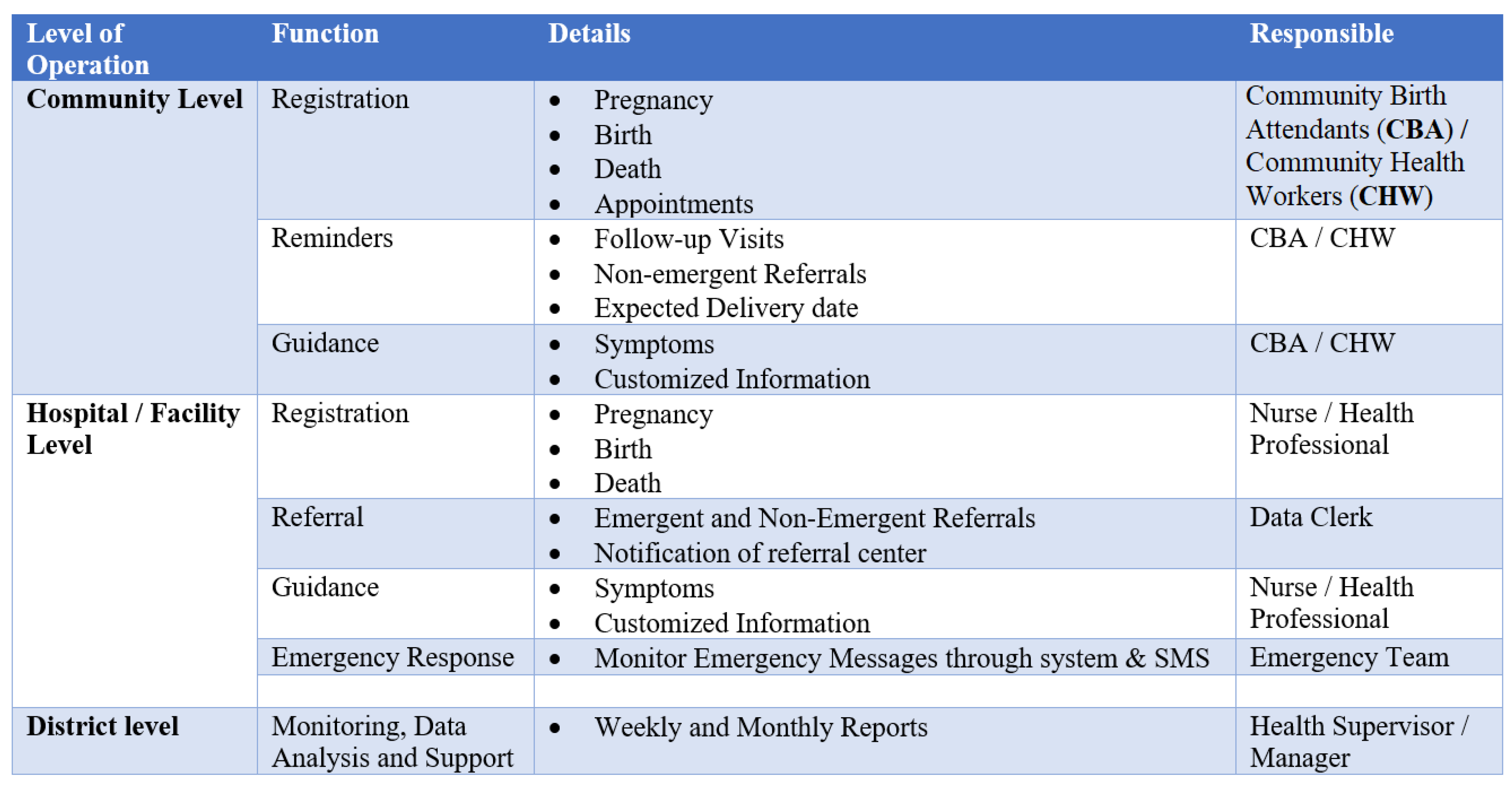 Technologies 05 00080 g008