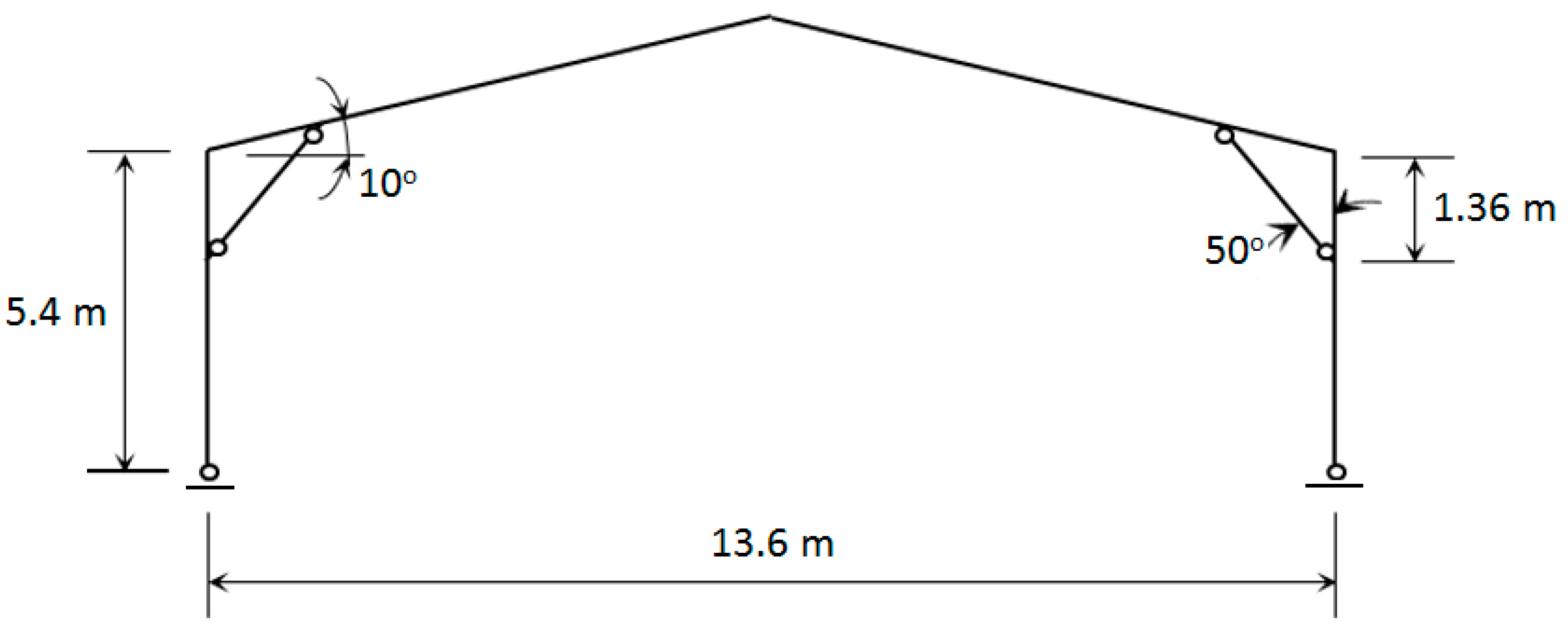 Technologies 05 00081 g001