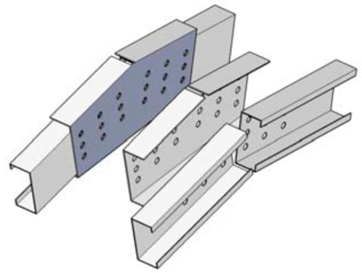 Technologies 05 00081 g004