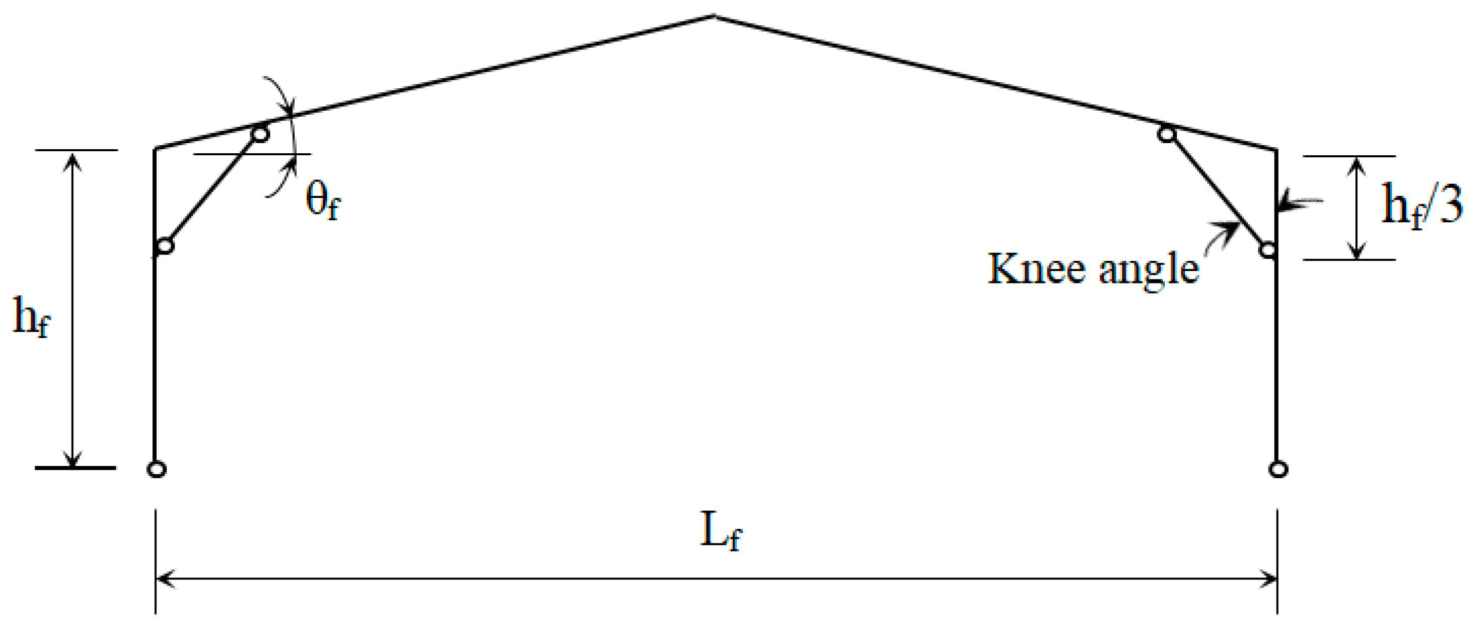 Technologies 05 00081 g005