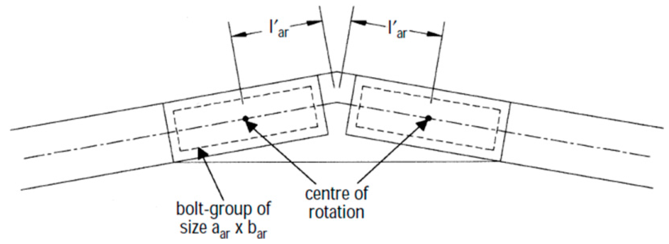 Technologies 05 00081 g006