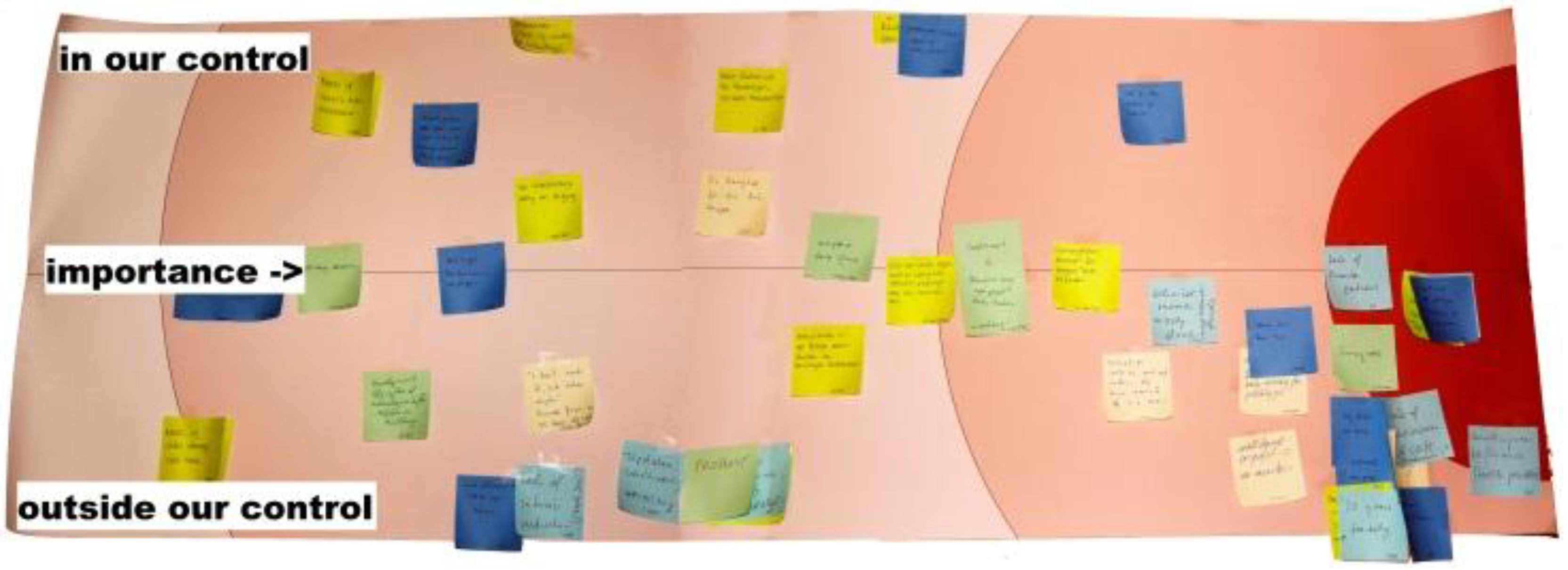 Technologies 06 00002 g003