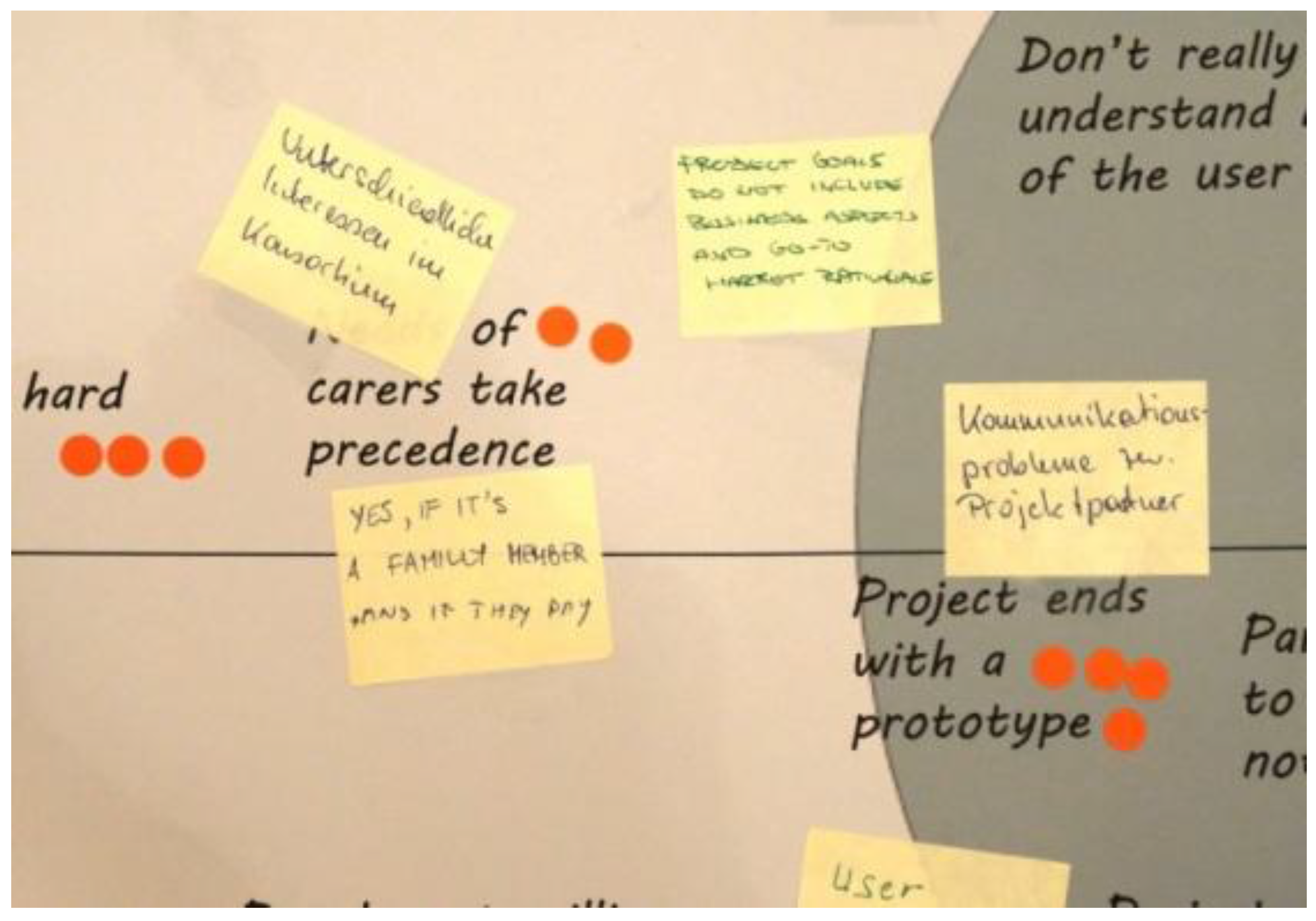 Technologies 06 00002 g004