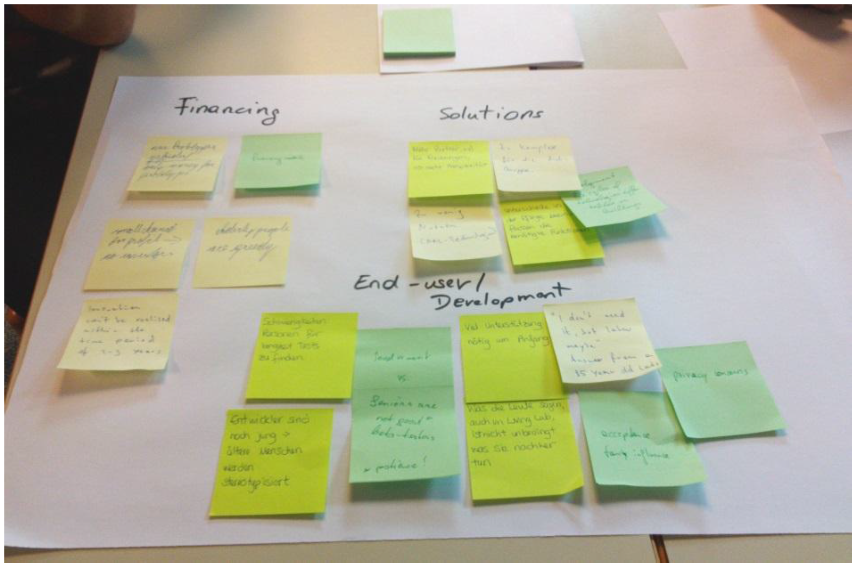 Technologies 06 00002 g005