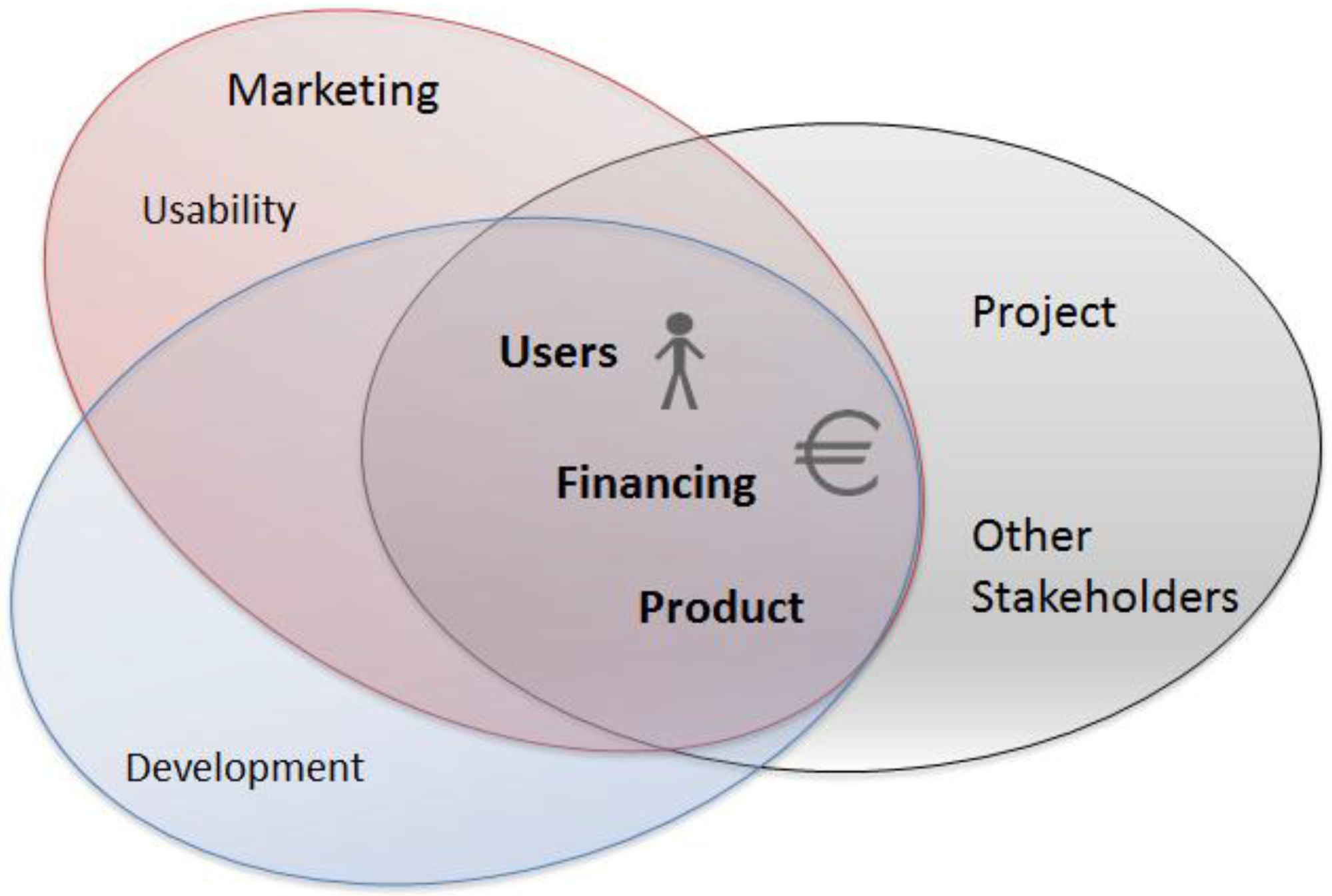 Technologies 06 00002 g006