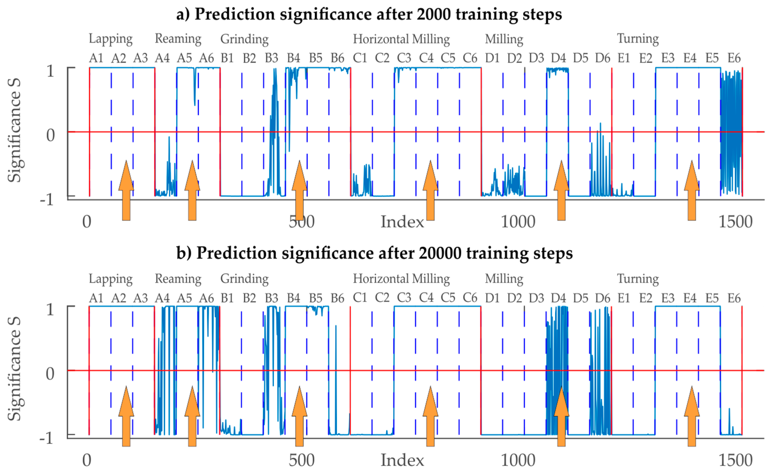 Technologies 06 00003 g011