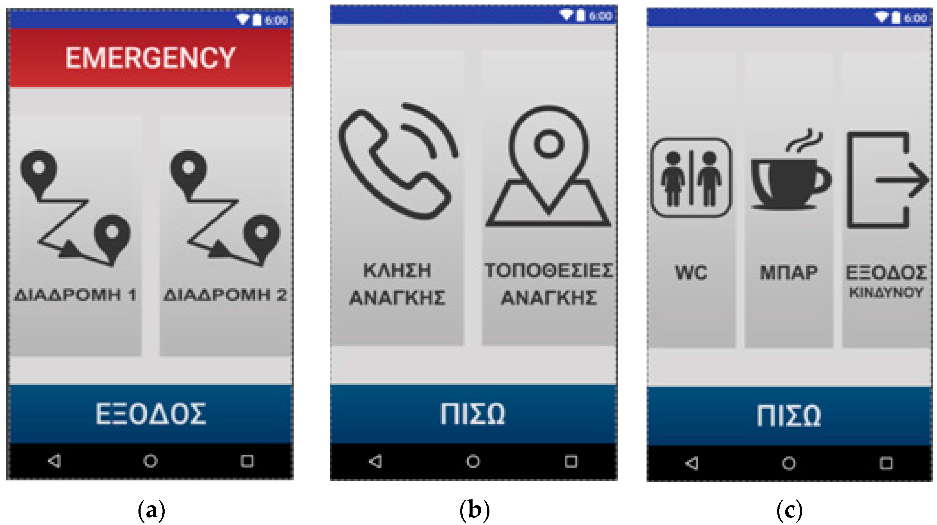 Technologies 06 00004 g005