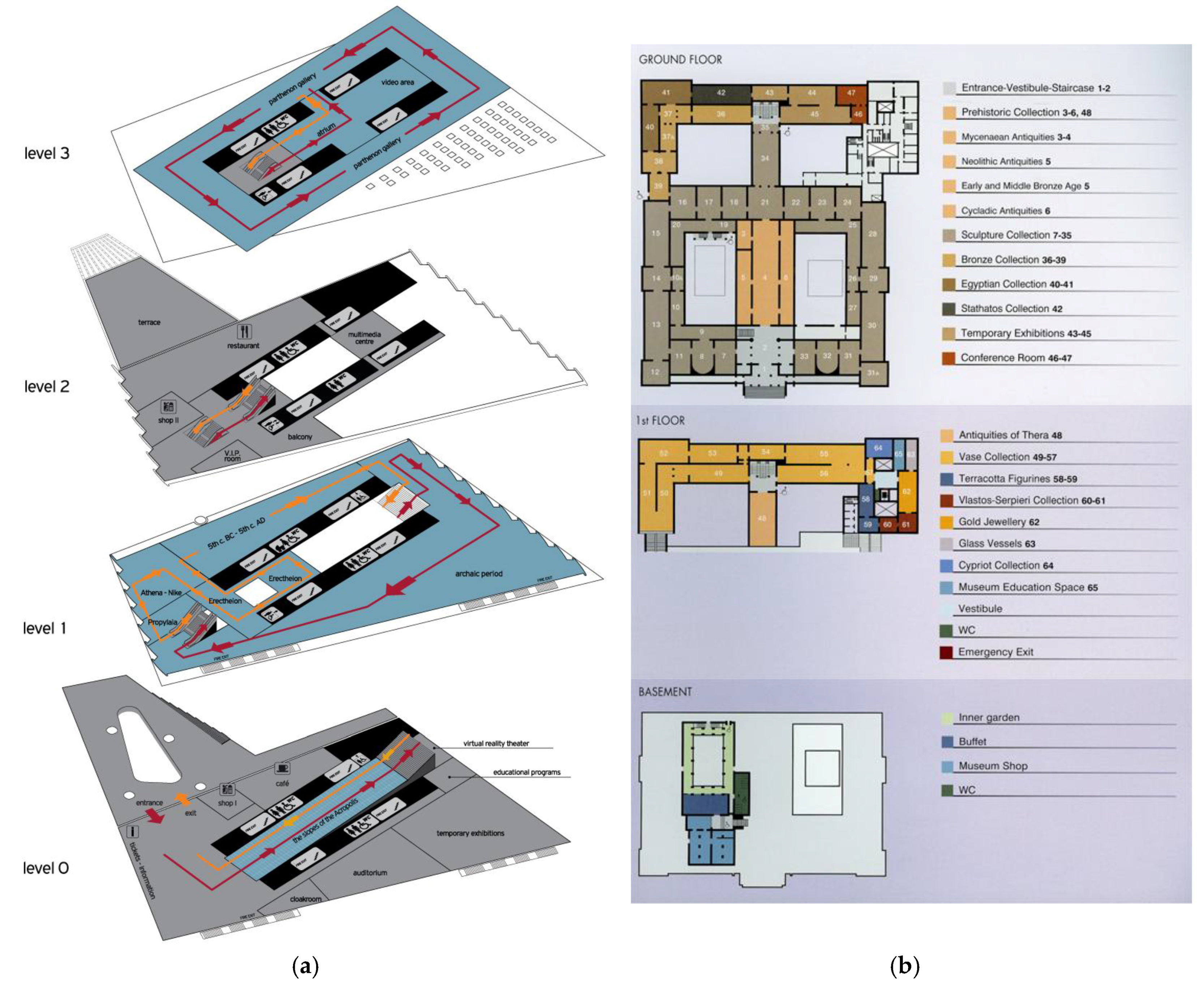 Technologies 06 00004 g006