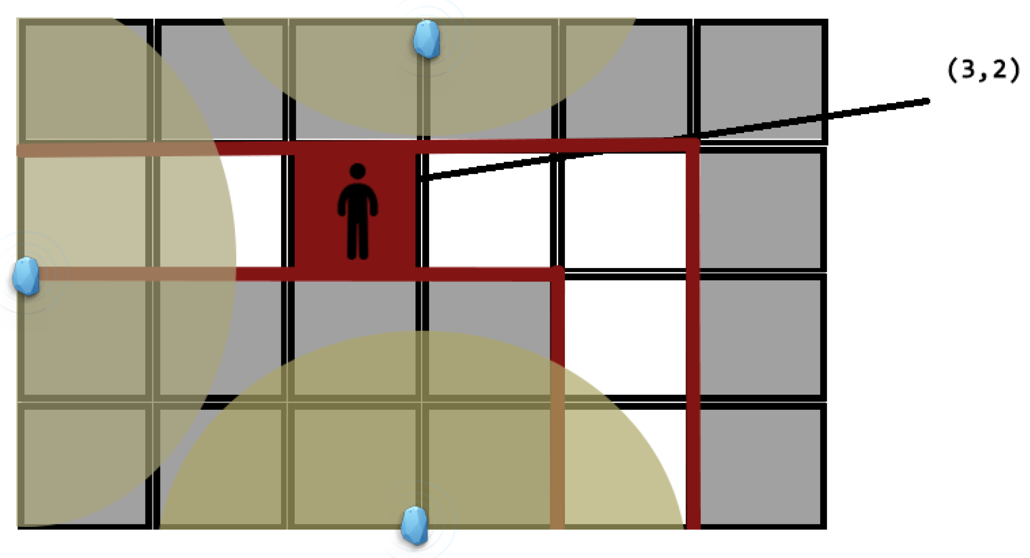 Technologies 06 00004 g010