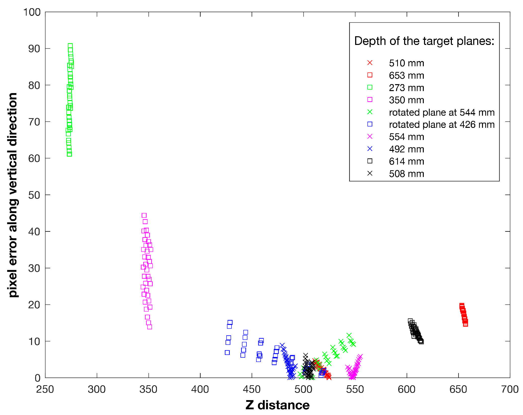 Technologies 06 00009 g008