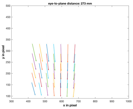 Technologies 06 00009 g0a1