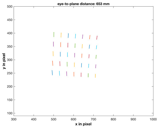 Technologies 06 00009 g0a10