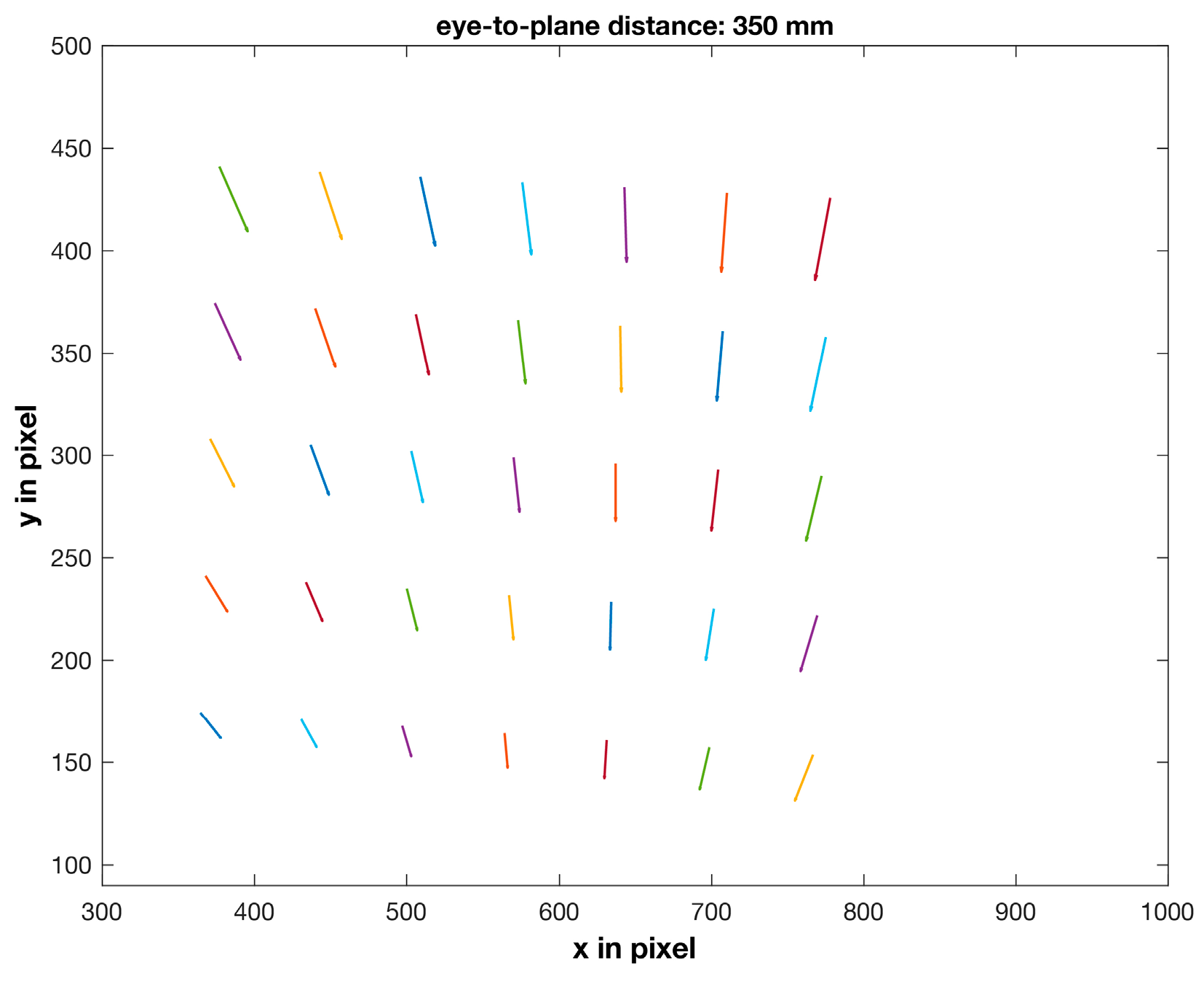 Technologies 06 00009 g0a2