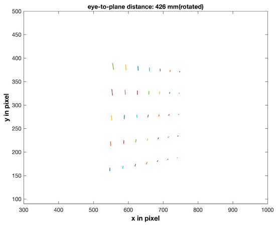 Technologies 06 00009 g0a3