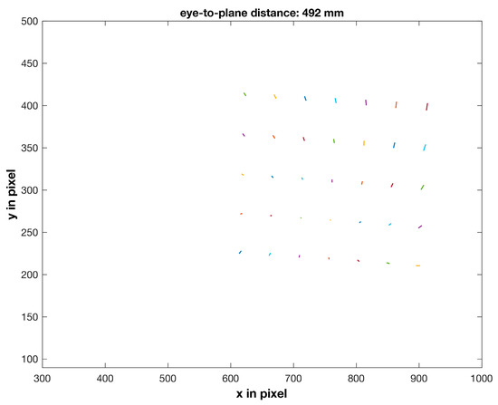 Technologies 06 00009 g0a4