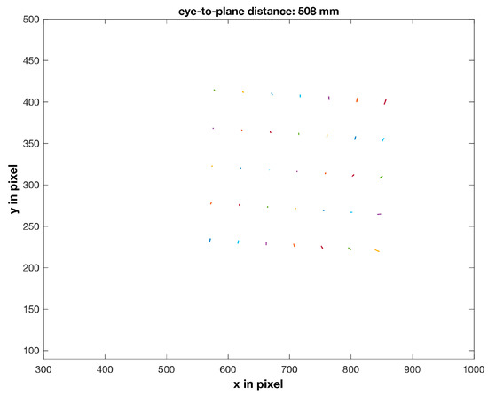 Technologies 06 00009 g0a5