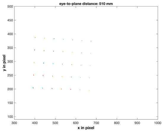 Technologies 06 00009 g0a6