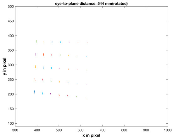 Technologies 06 00009 g0a7